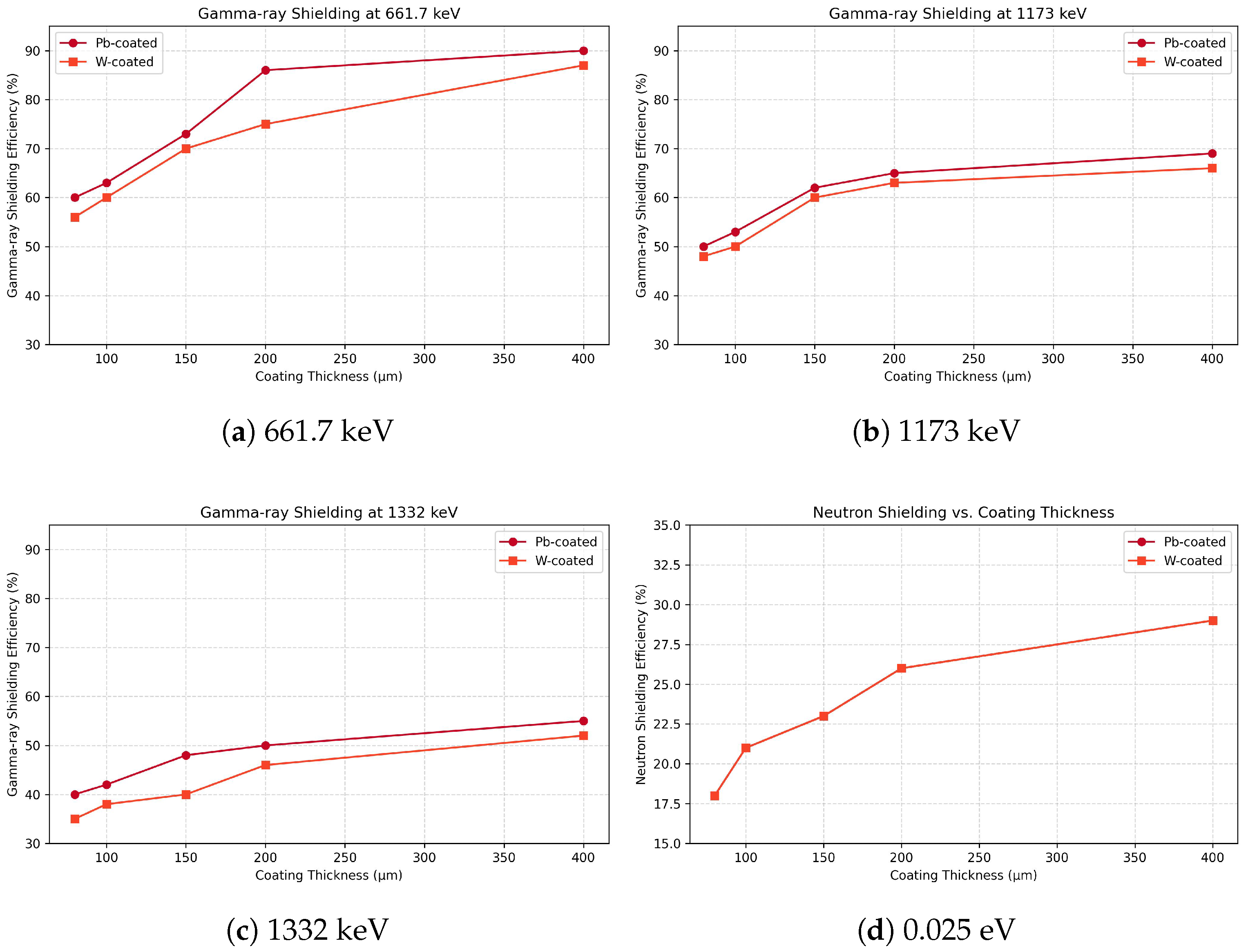 Materials 18 05208 g005 Materials 18 05208 g005