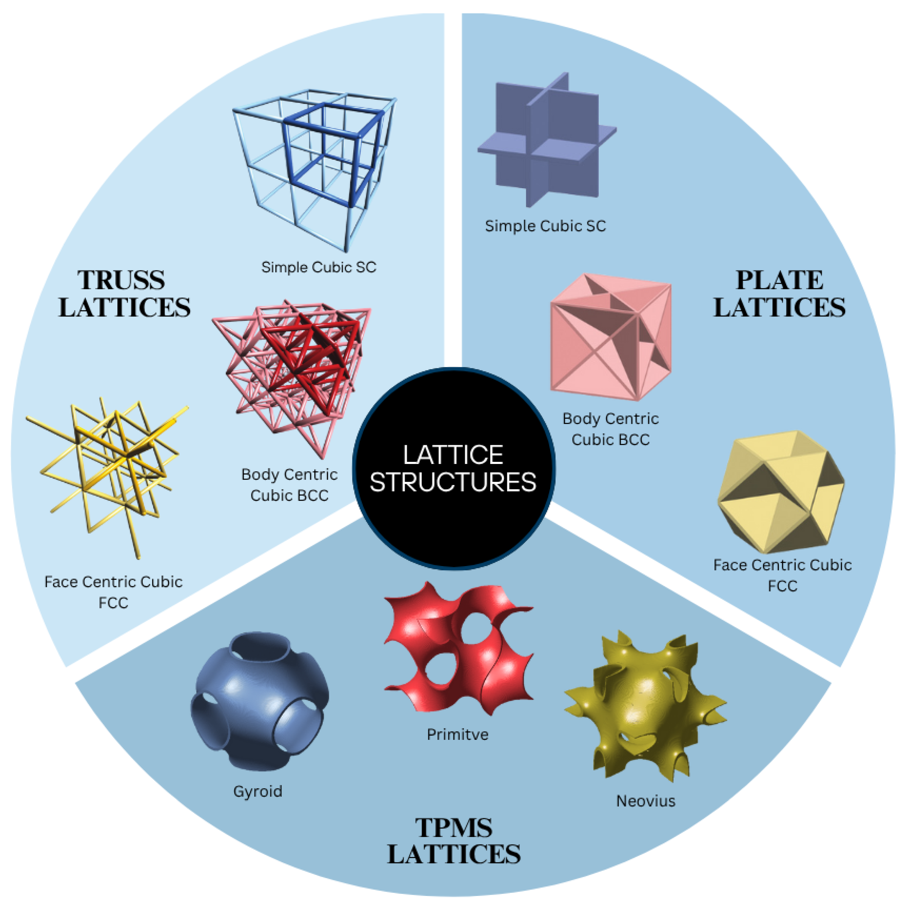 Materials 18 05209 g001