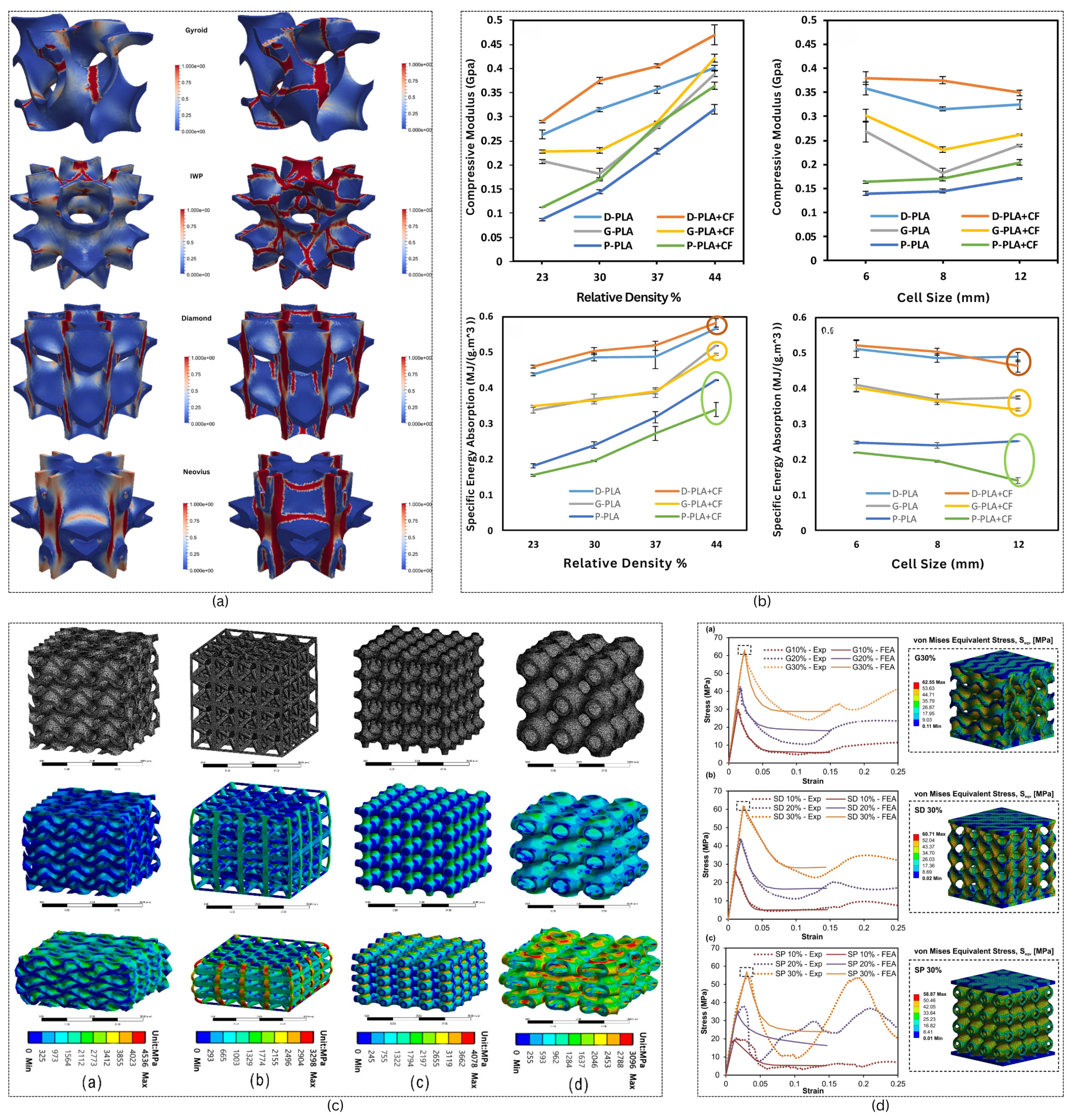 Materials 18 05209 g004