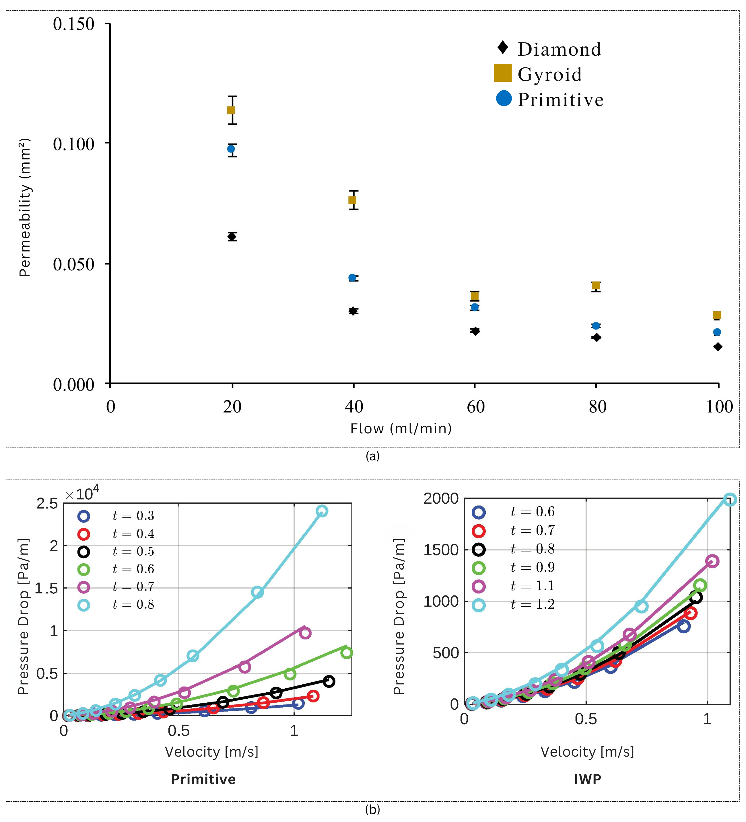 Materials 18 05209 g005