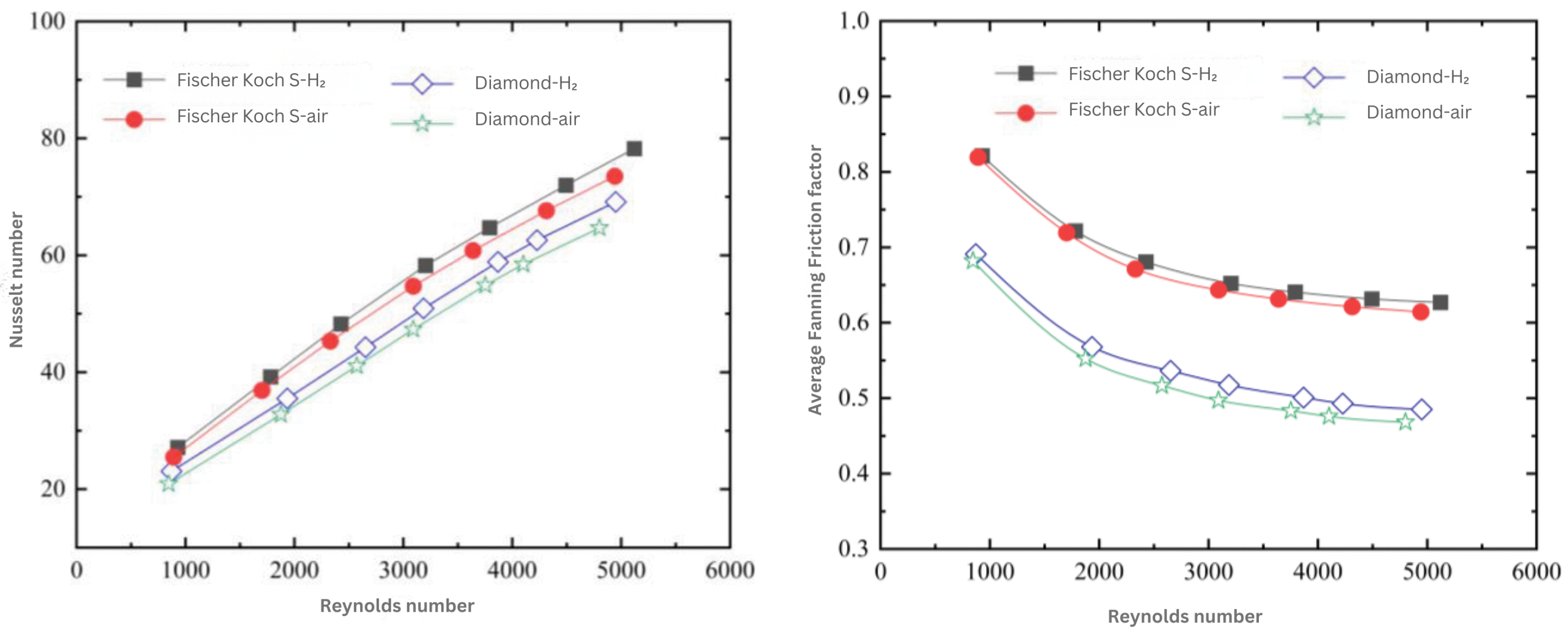 Materials 18 05209 g006