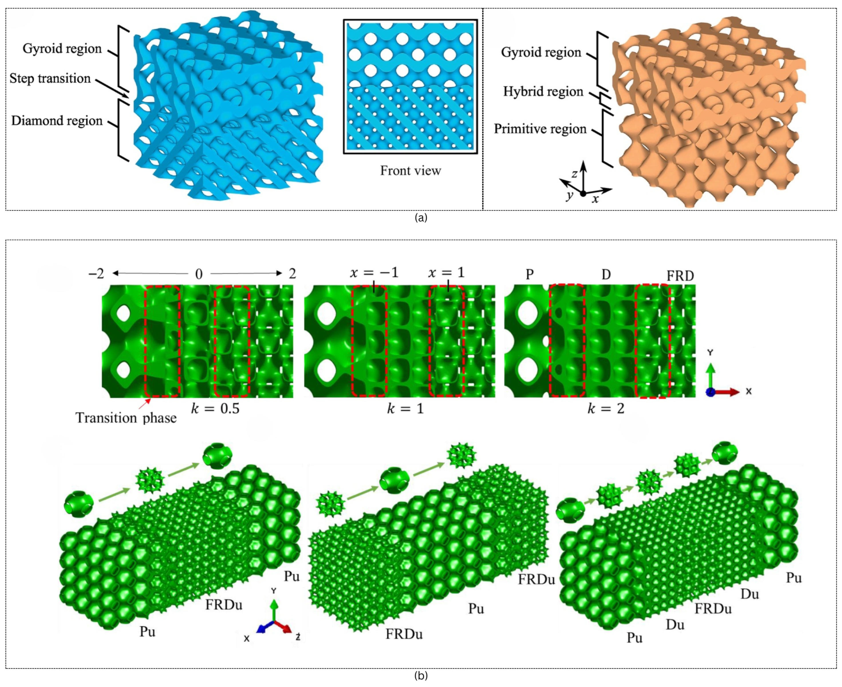 Materials 18 05209 g008