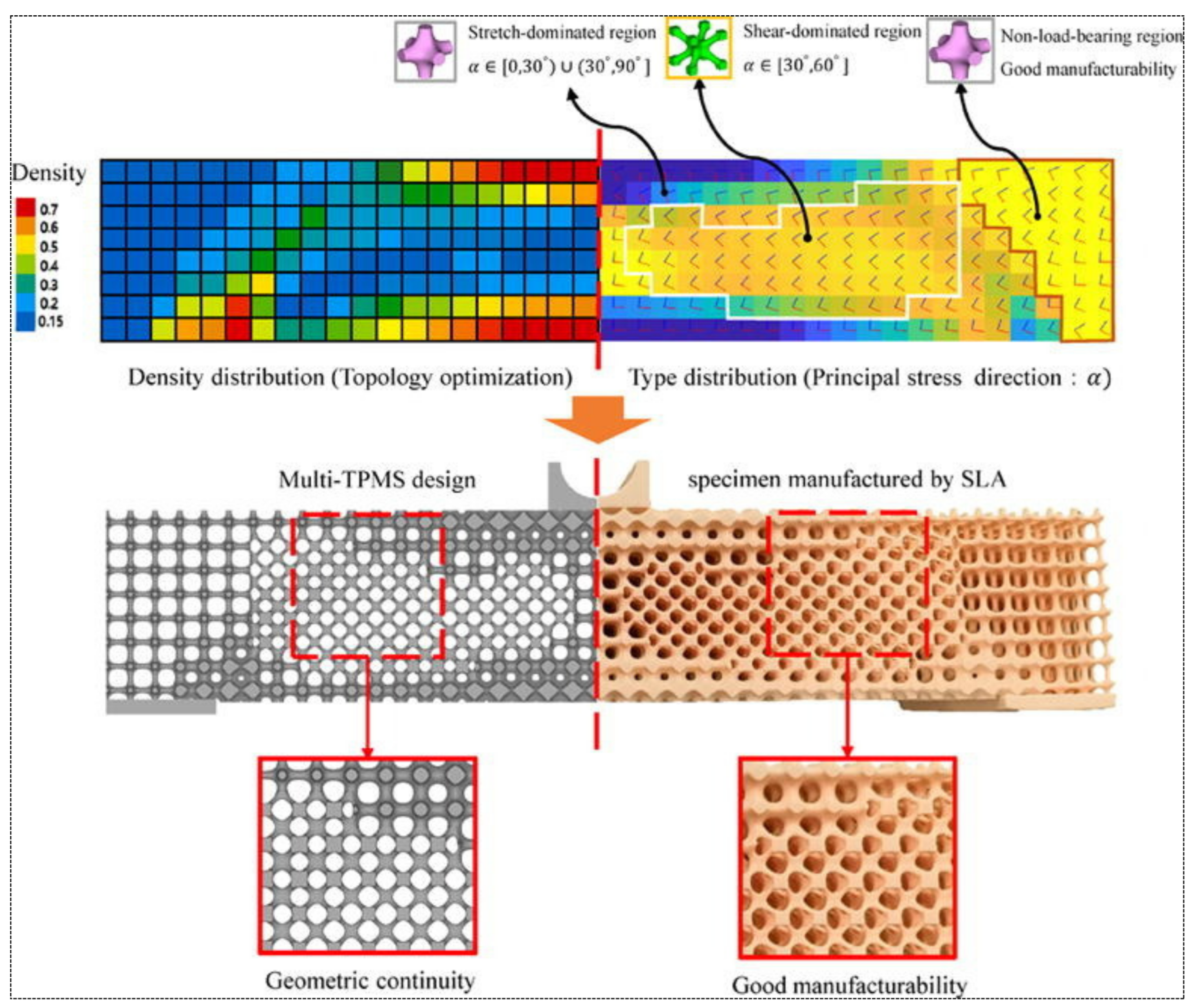 Materials 18 05209 g009