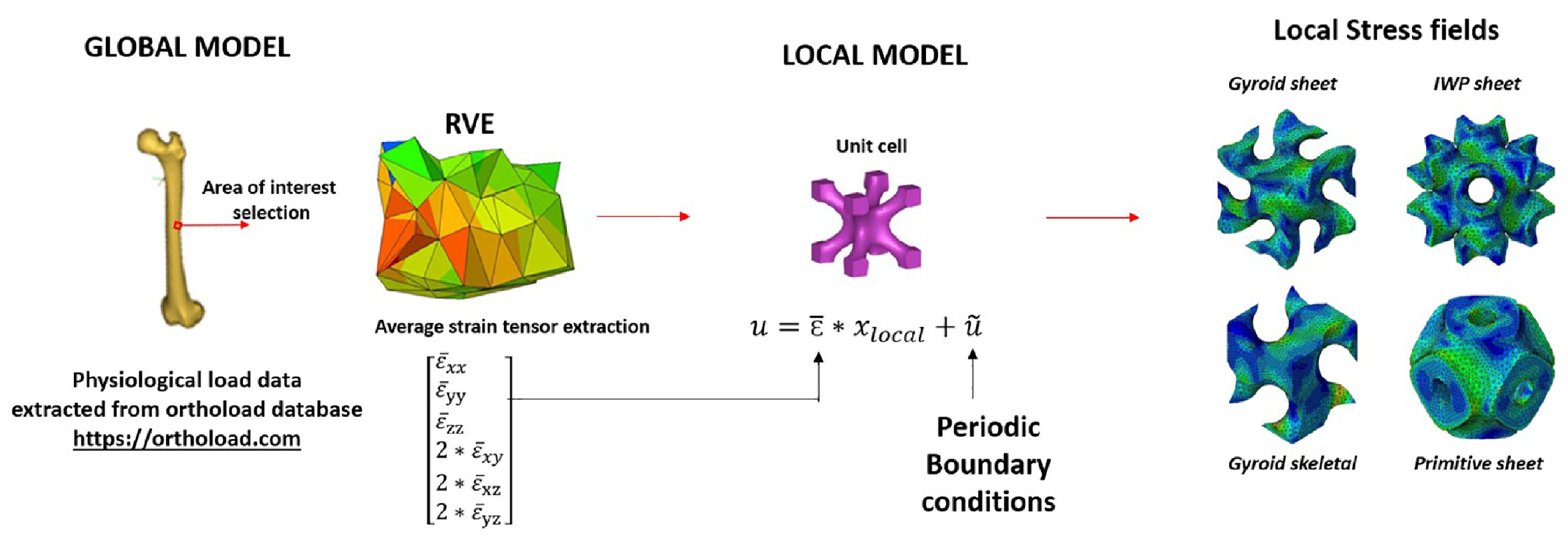 Materials 18 05209 g014