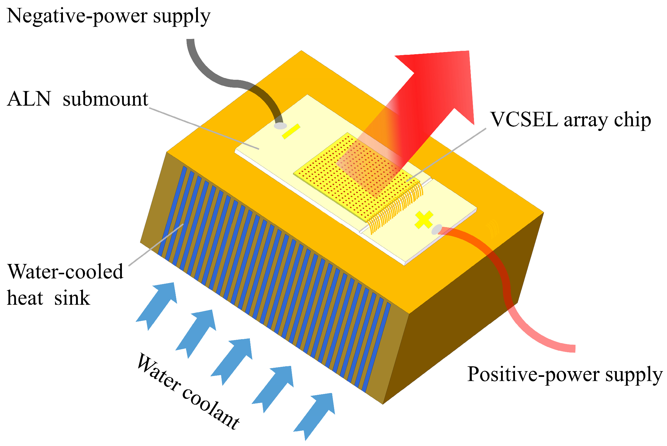 Materials 18 05210 g001