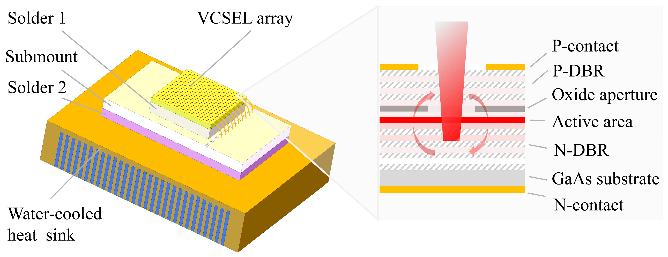 Materials 18 05210 g002
