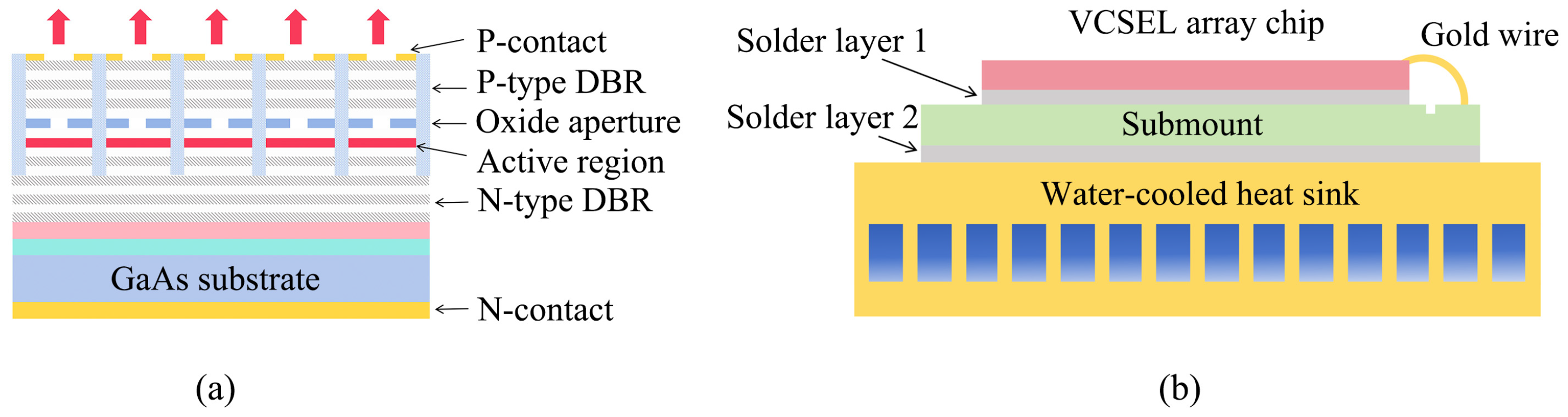 Materials 18 05210 g003