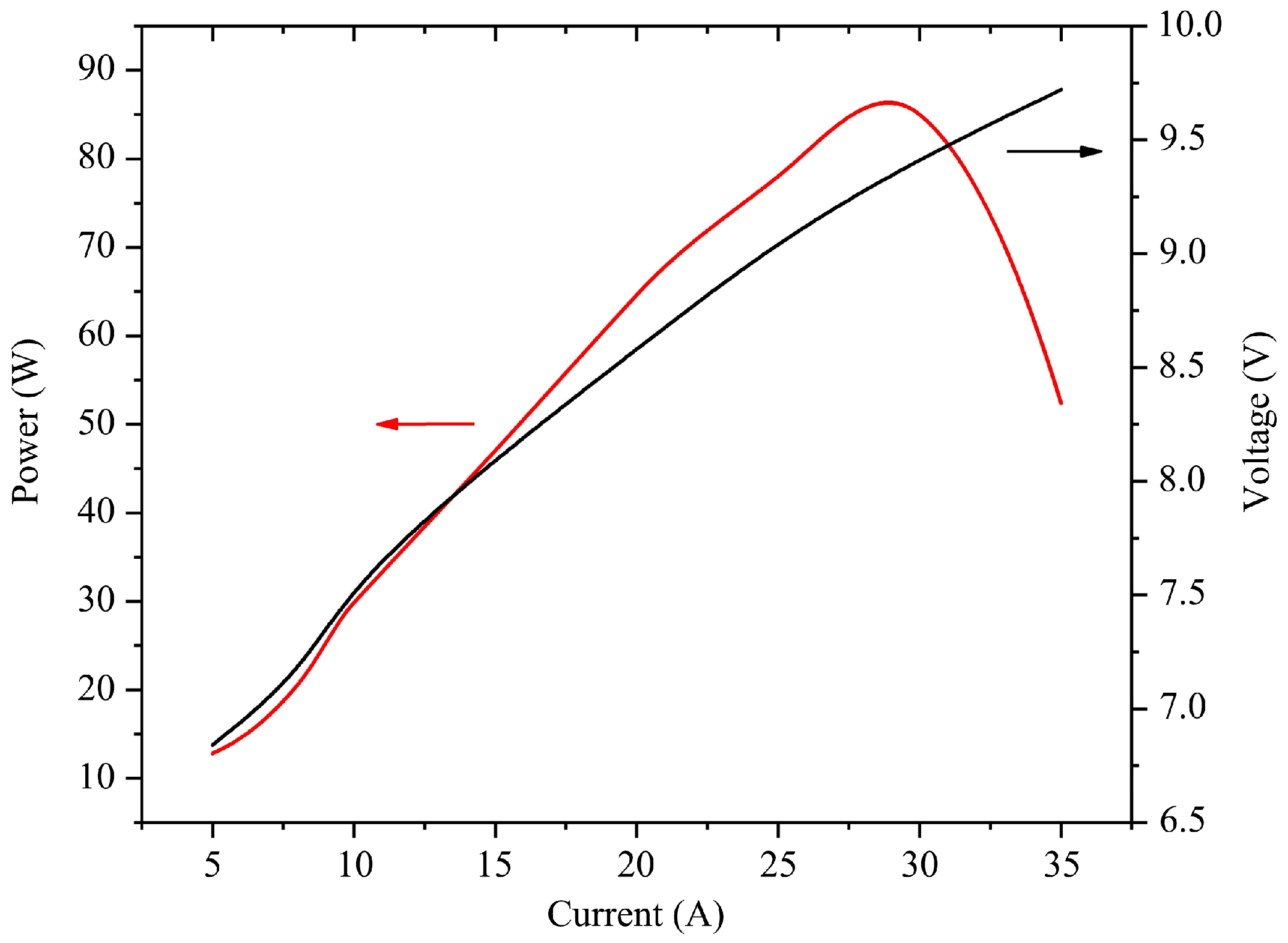 Materials 18 05210 g004