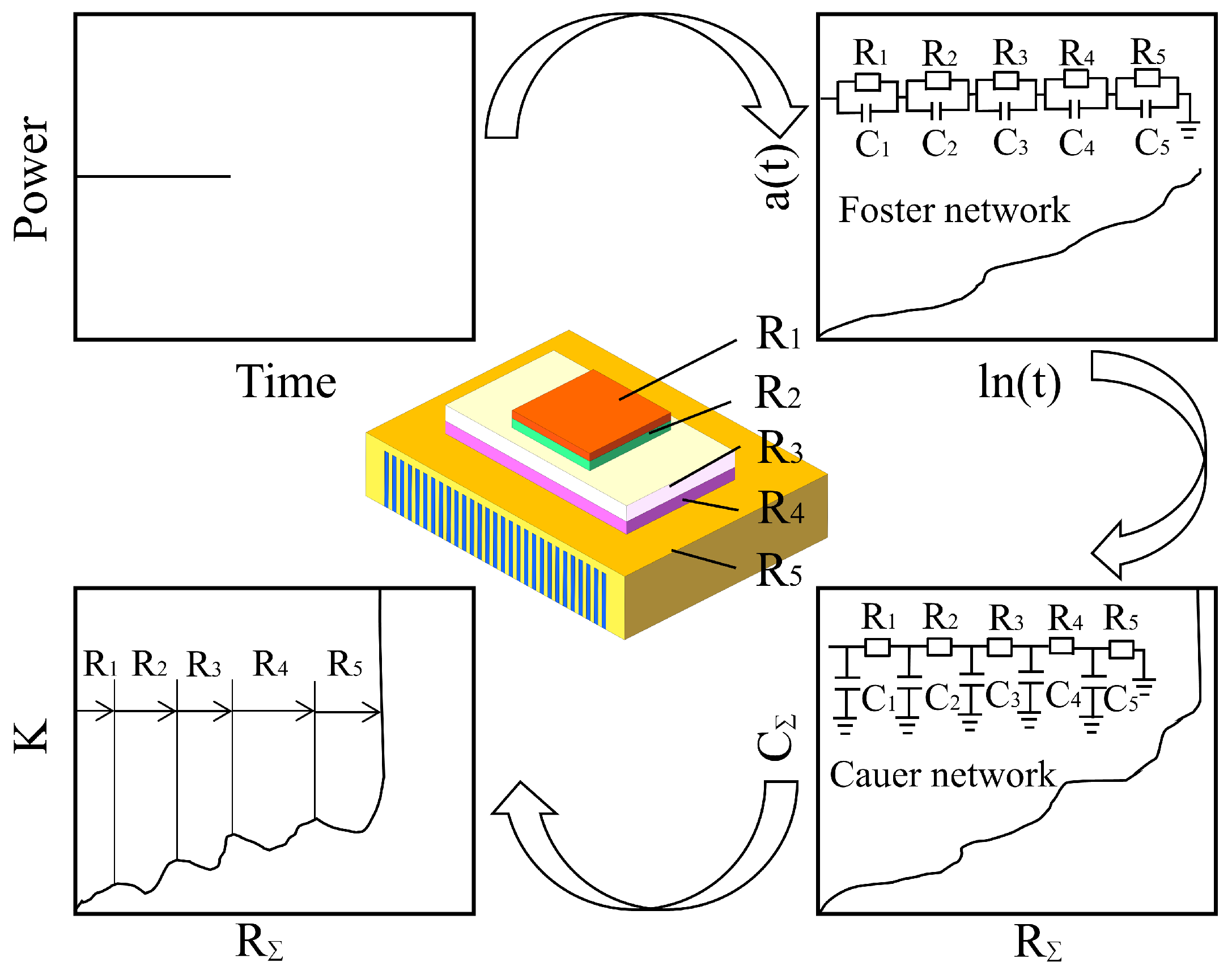 Materials 18 05210 g006