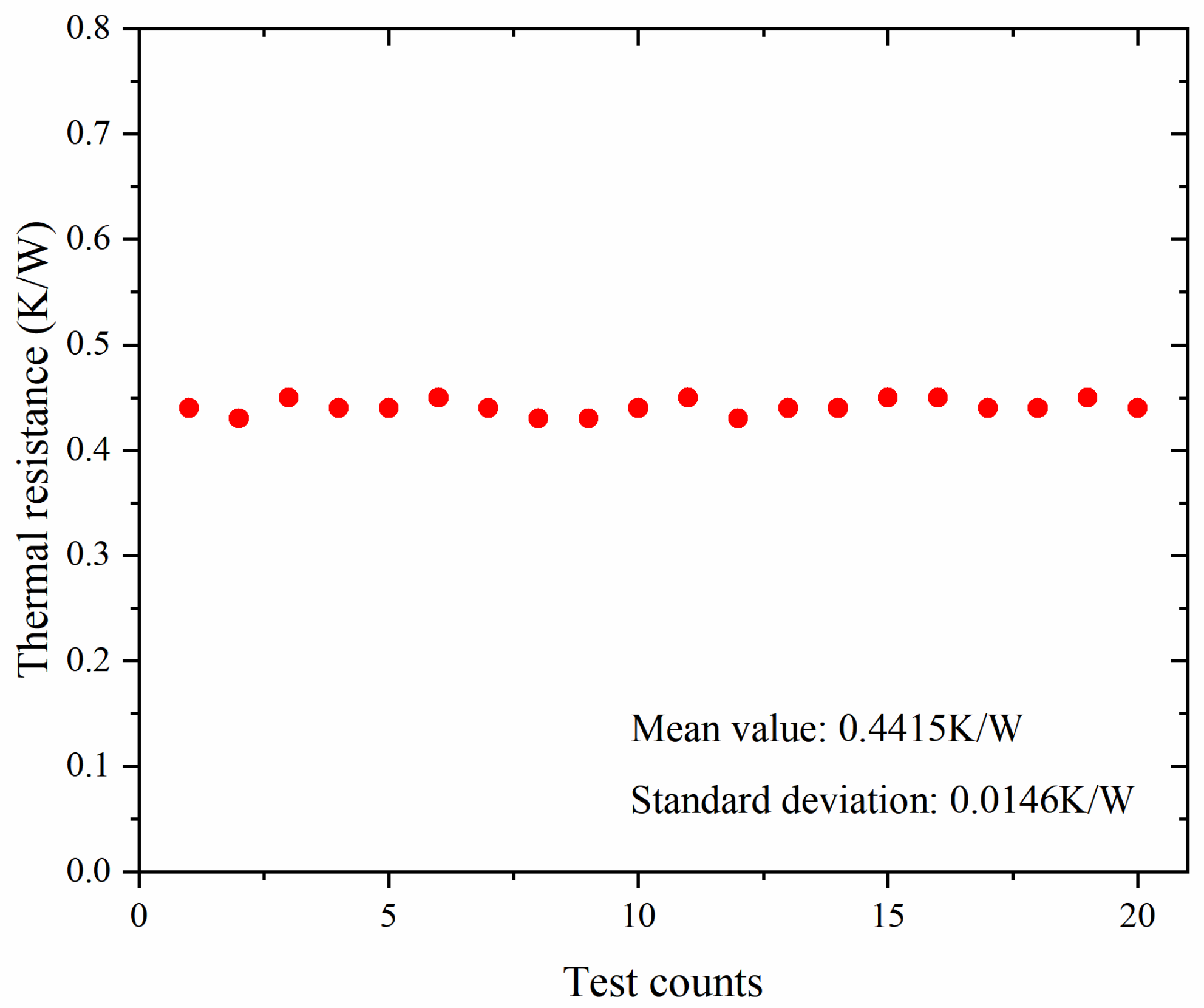 Materials 18 05210 g009