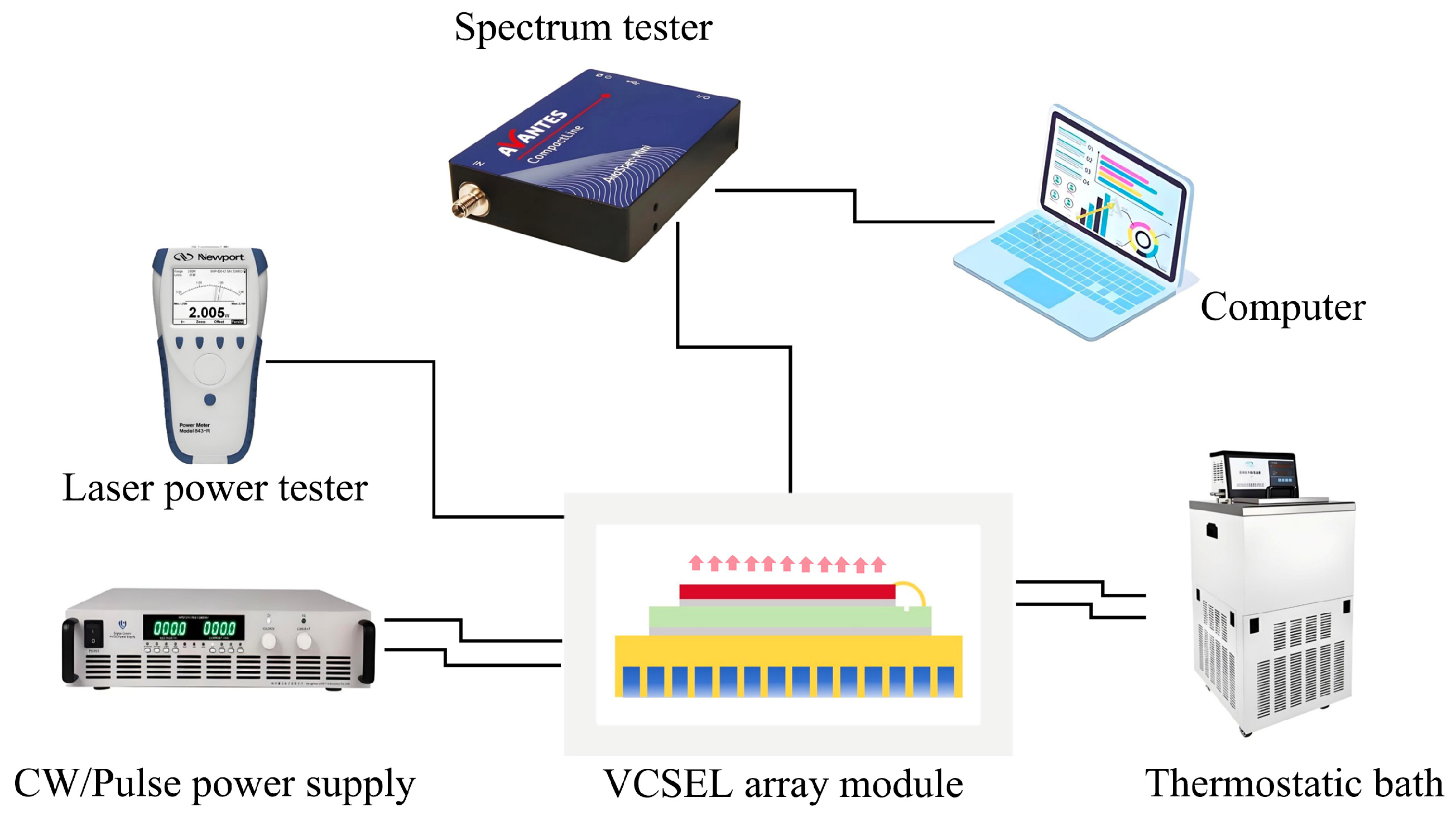 Materials 18 05210 g010