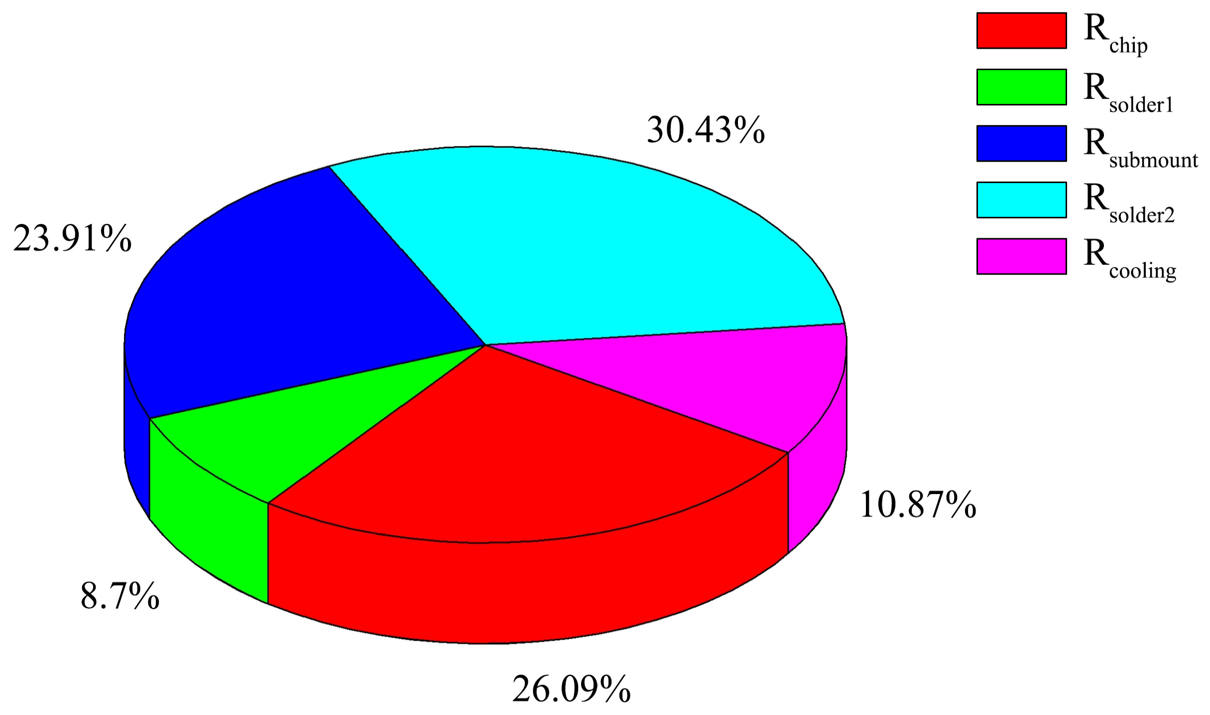 Materials 18 05210 g014