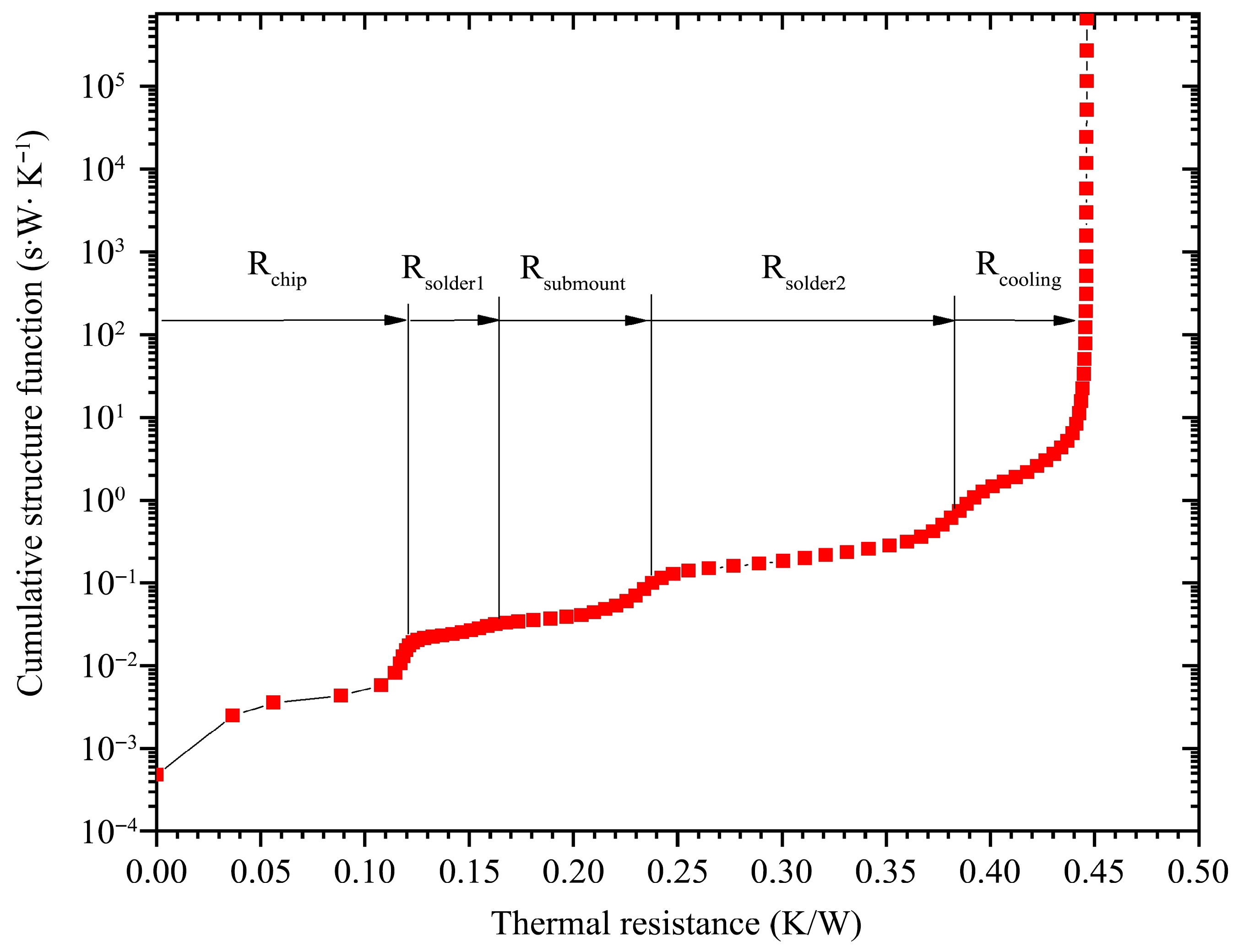 Materials 18 05210 g015