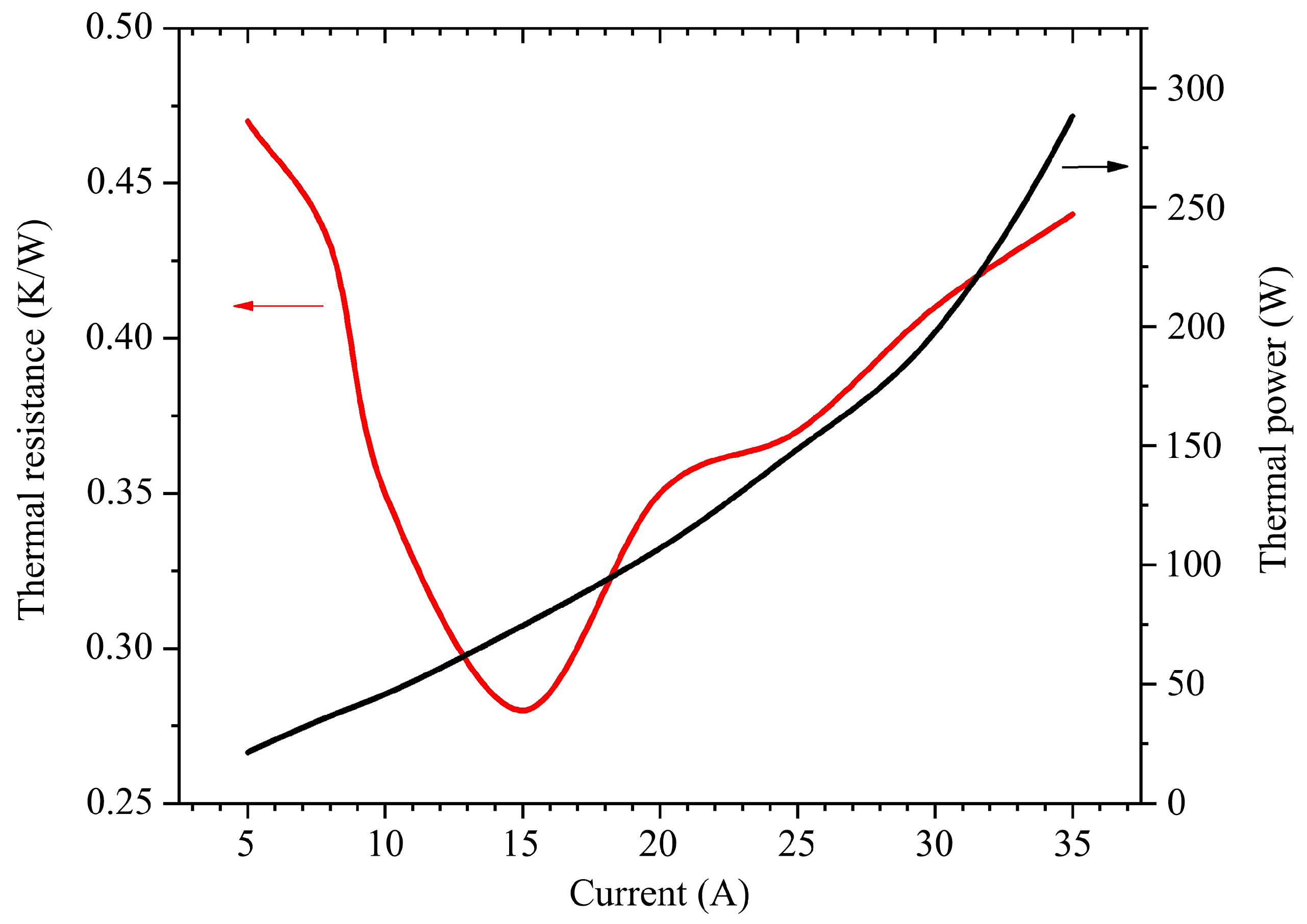 Materials 18 05210 g016
