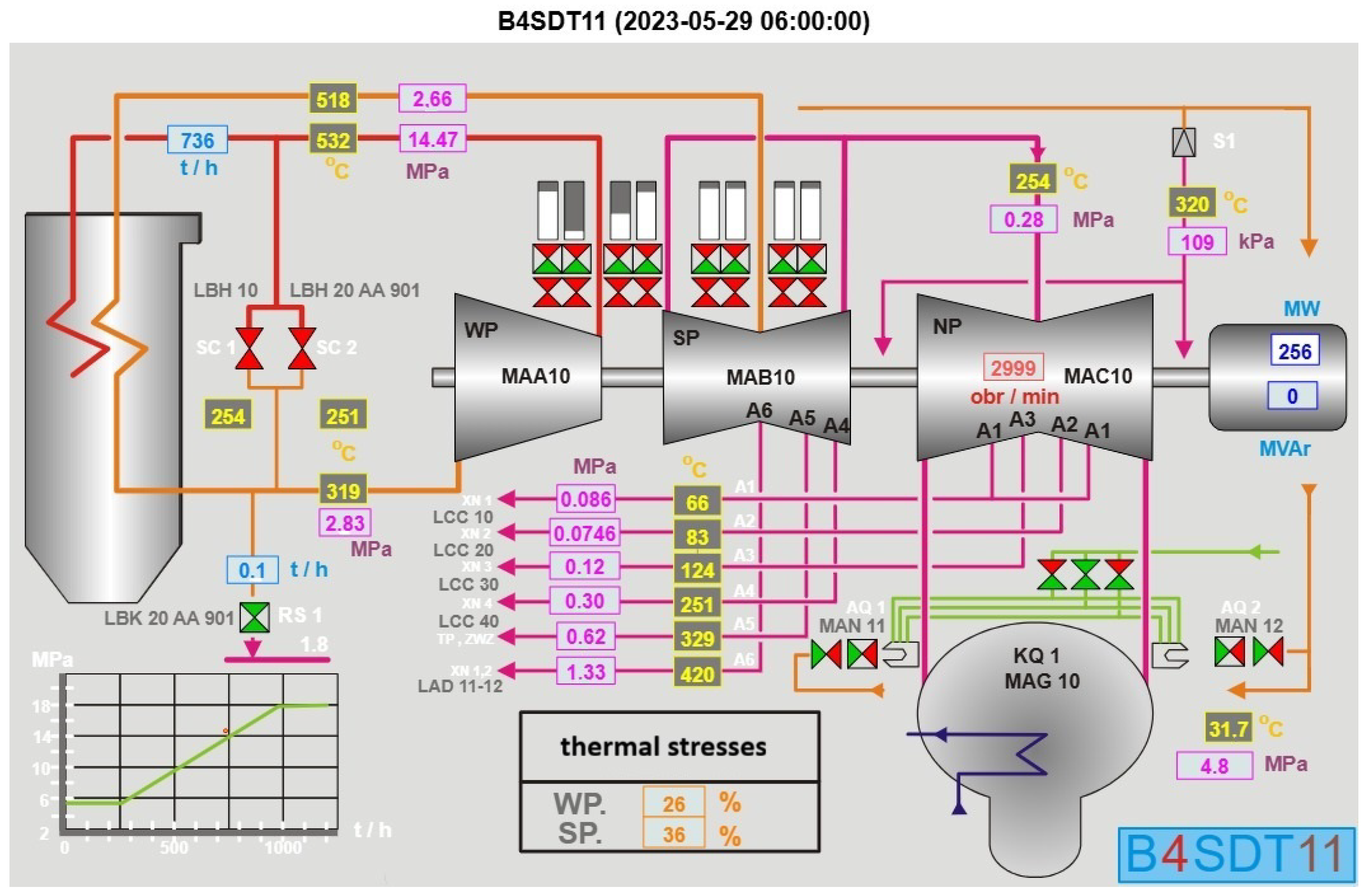 Materials 18 05213 g001