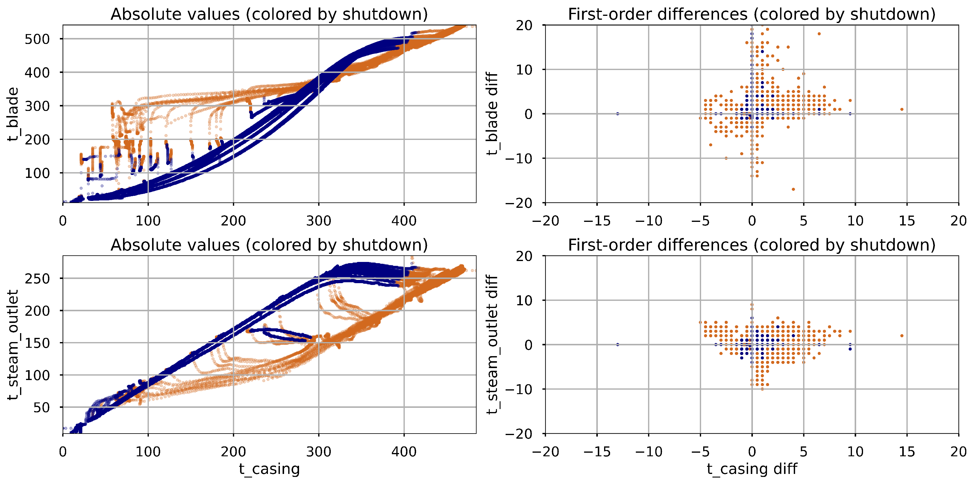 Materials 18 05213 g003