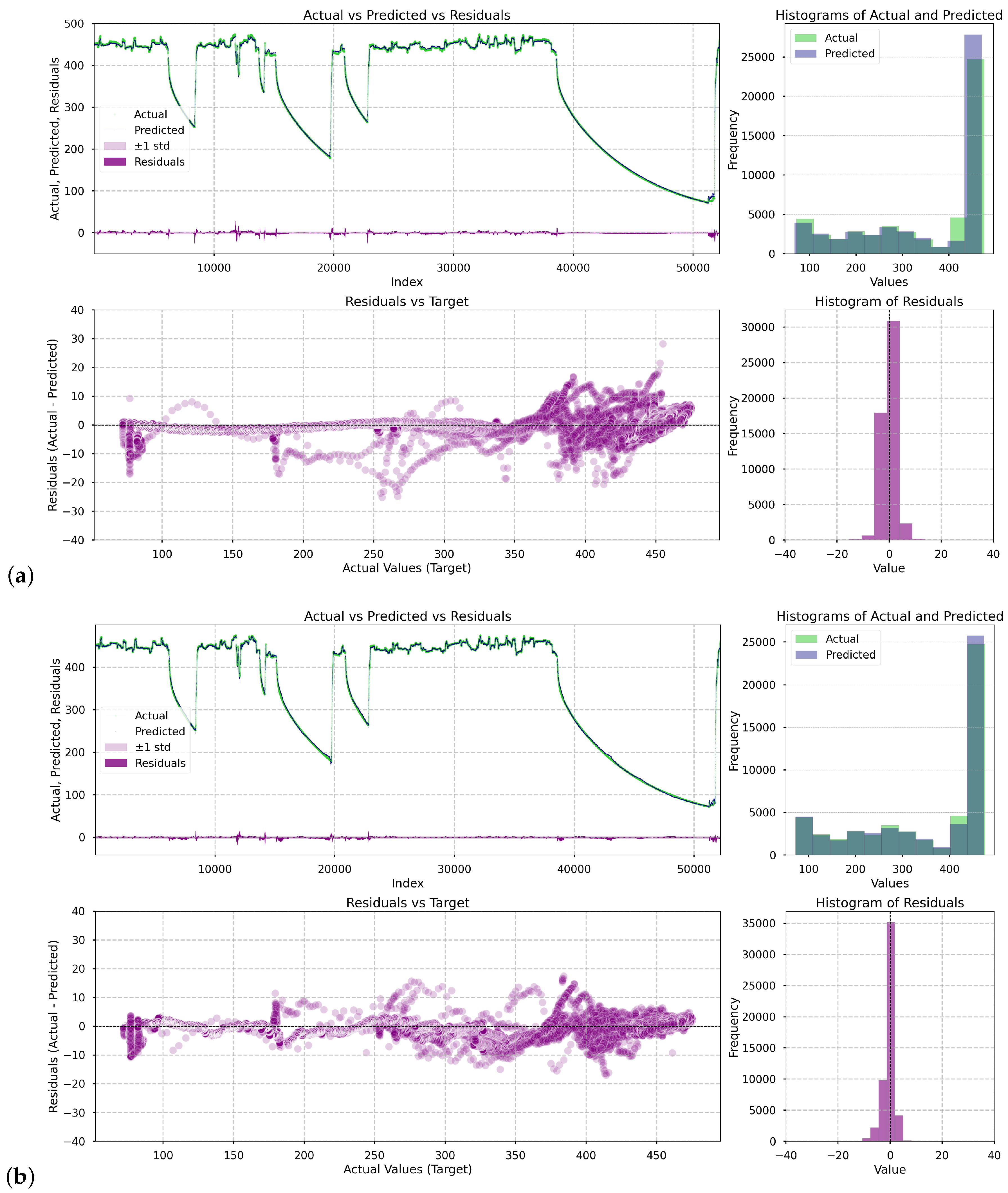 Materials 18 05213 g005a