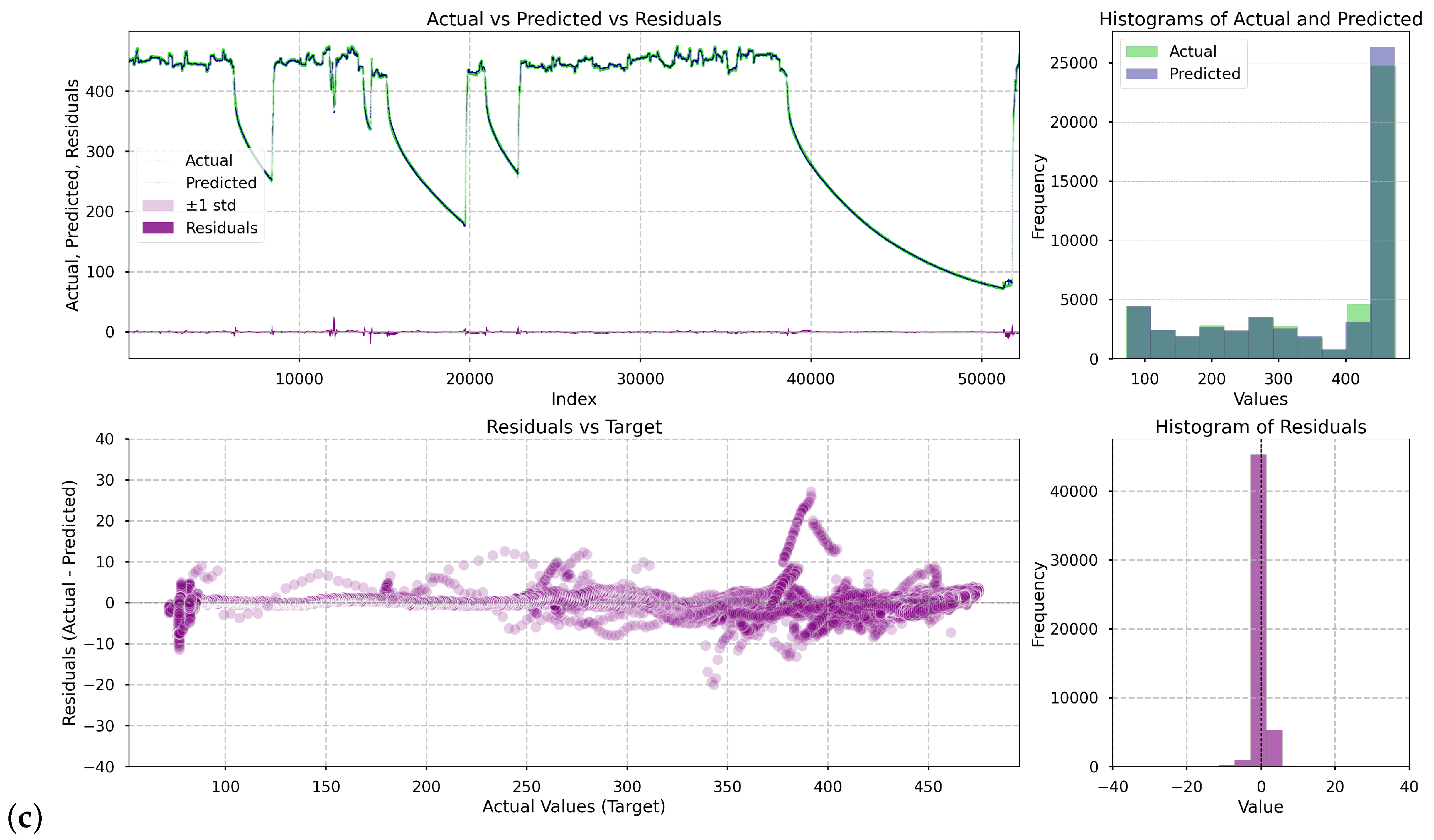 Materials 18 05213 g005b