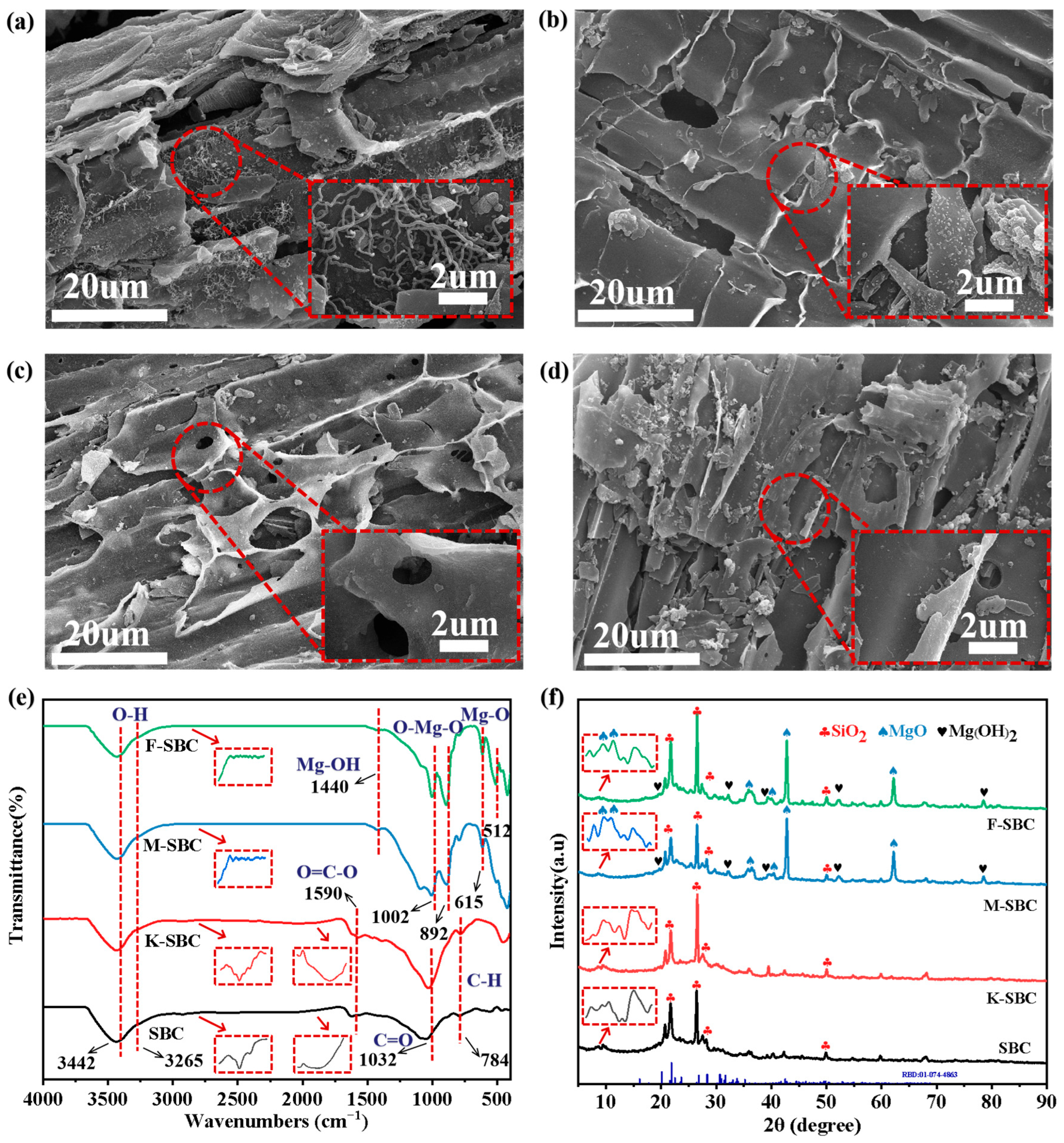 Materials 18 05214 g001