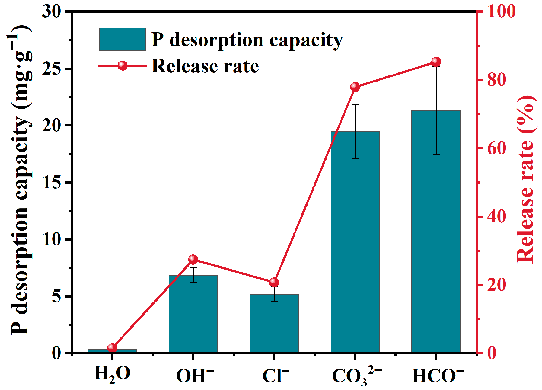 Materials 18 05214 g004