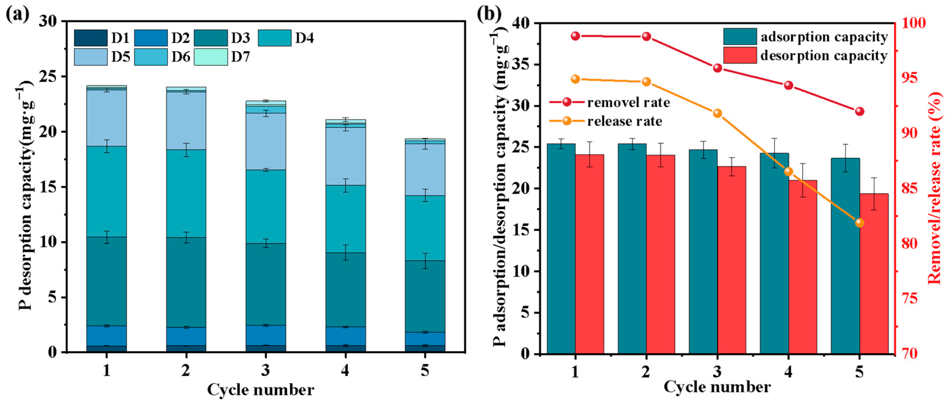 Materials 18 05214 g005