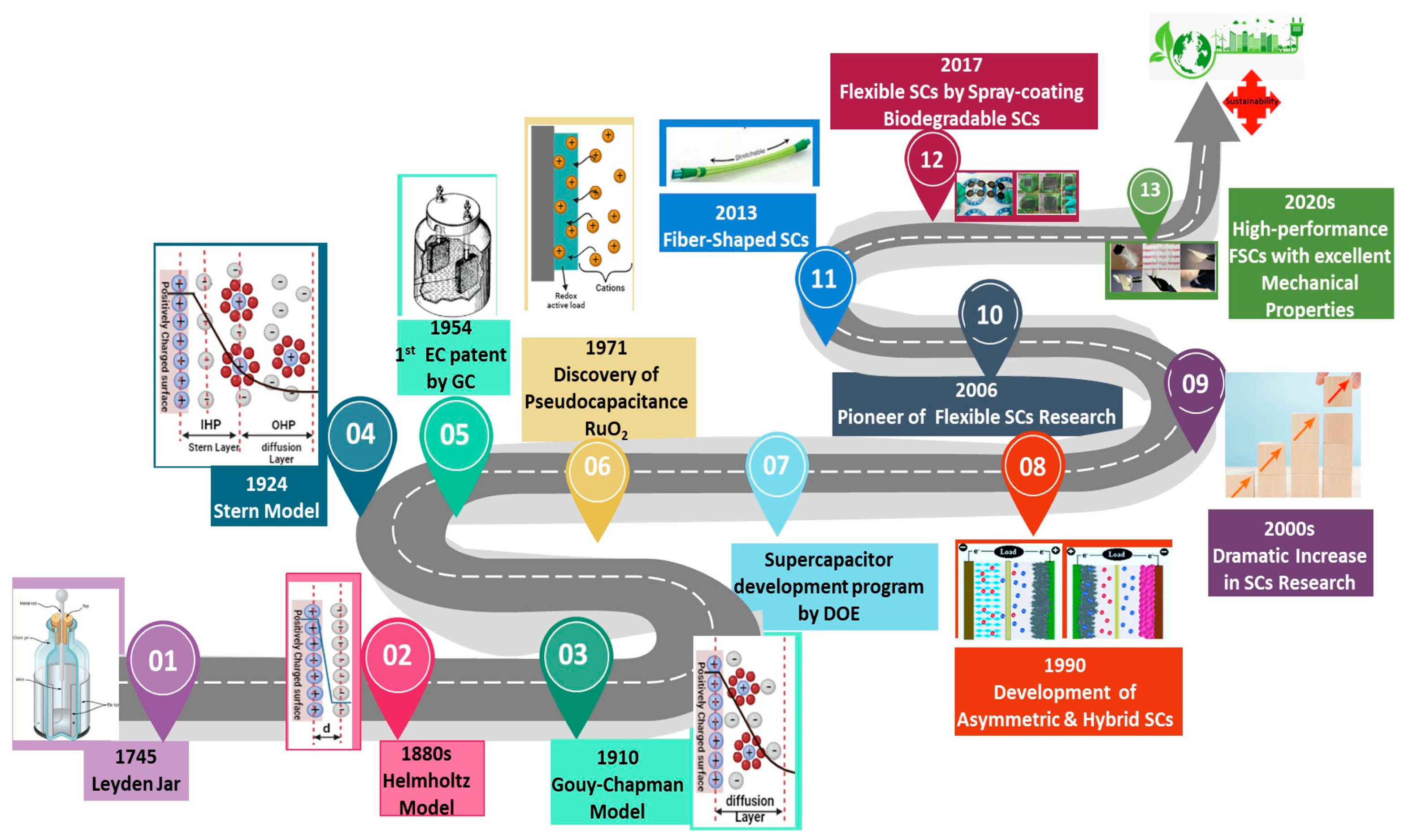 Materials 18 05215 g001