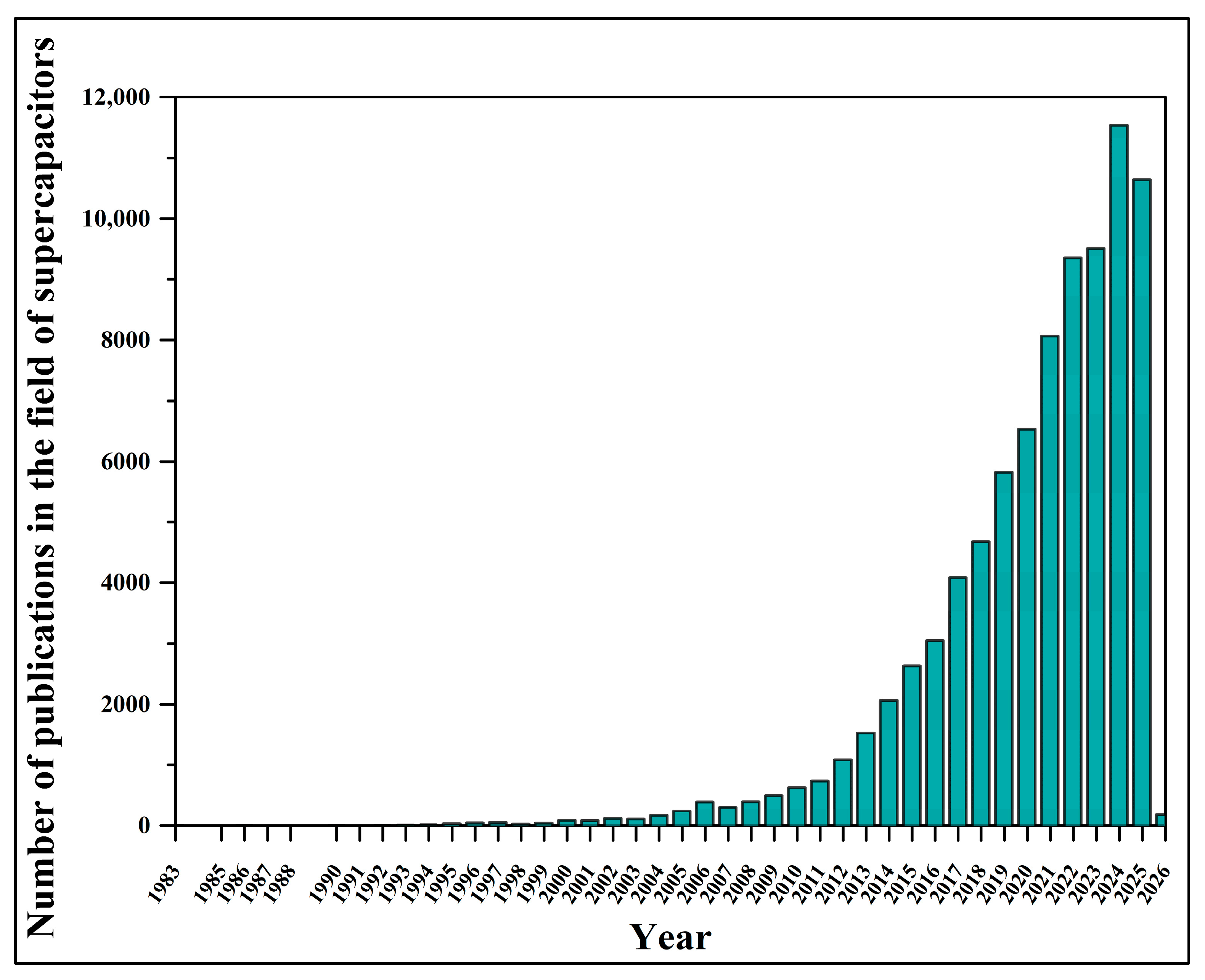 Materials 18 05215 g002