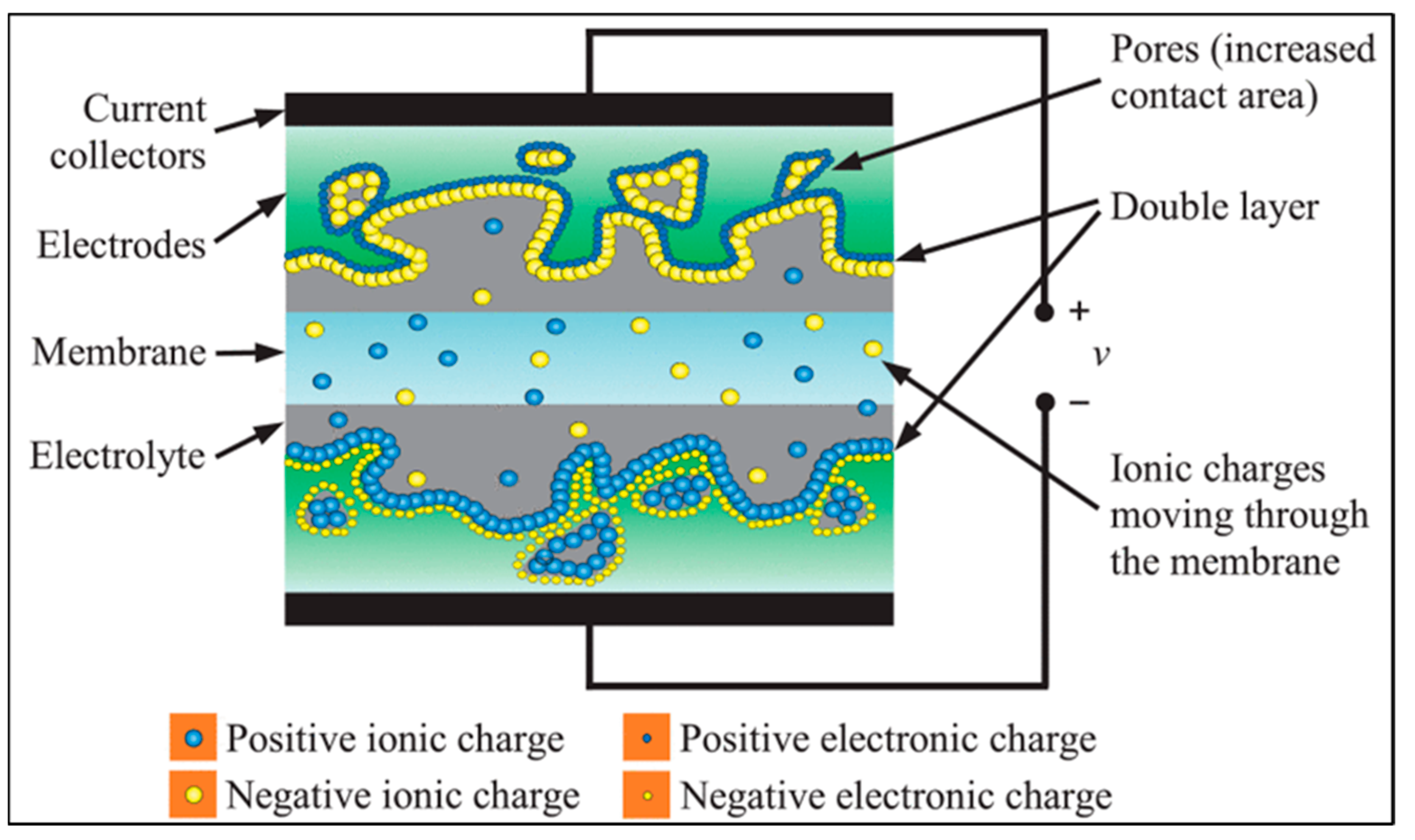 Materials 18 05215 g003