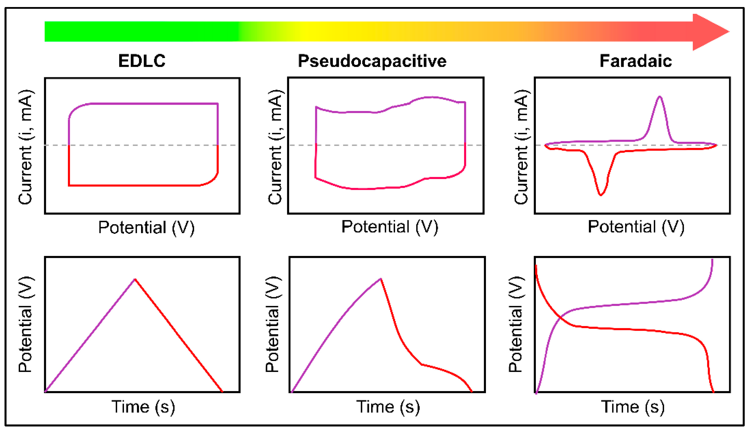 Materials 18 05215 g005