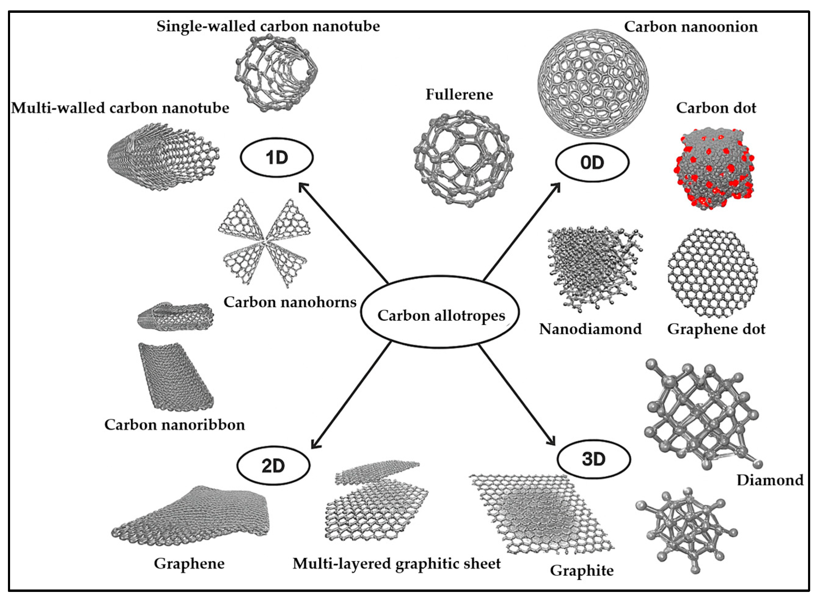Materials 18 05215 g006