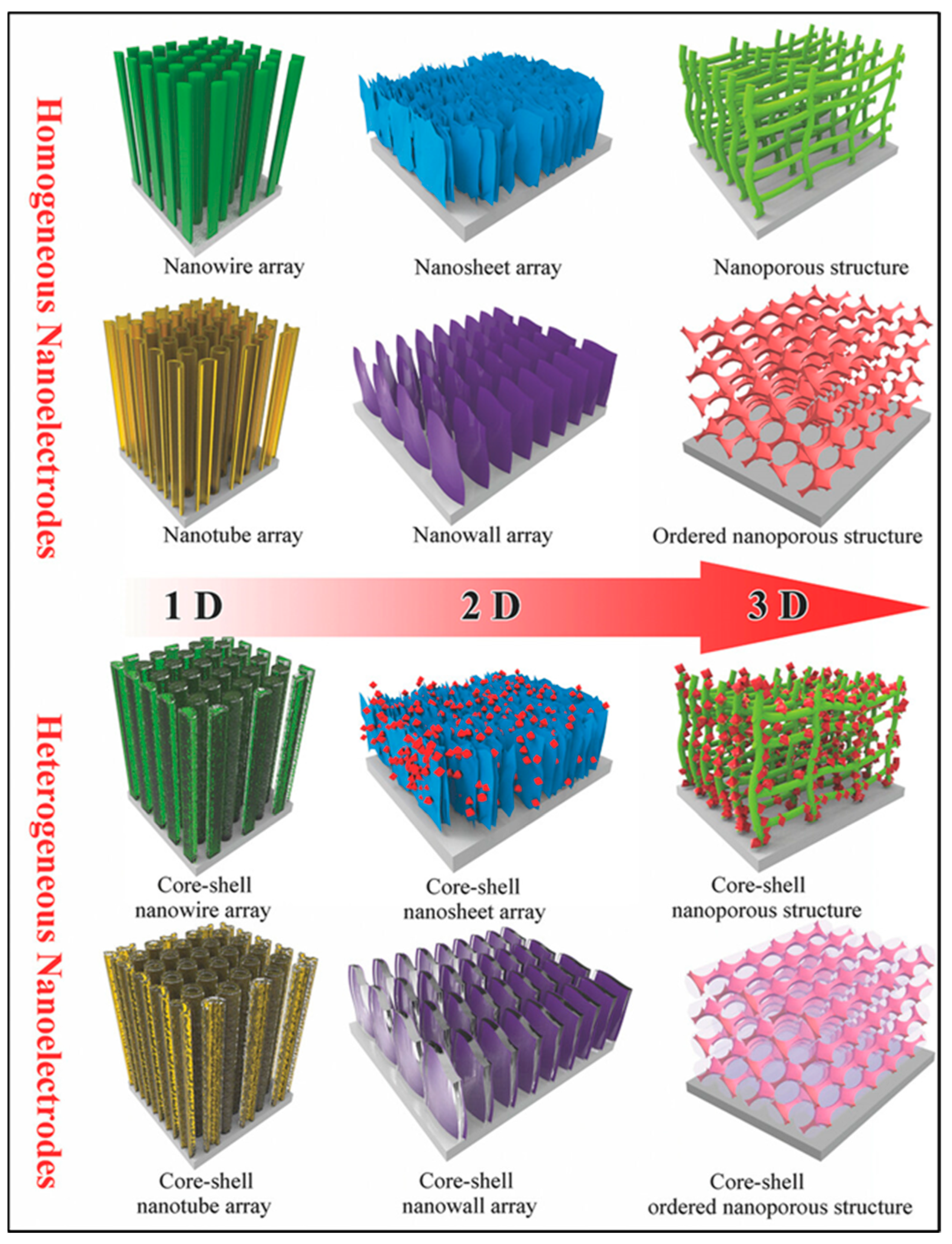 Materials 18 05215 g008
