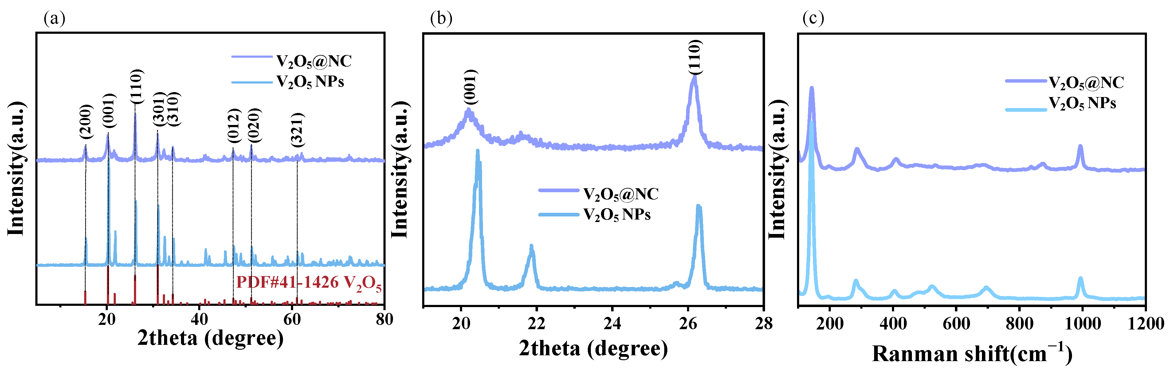 Materials 18 05216 g002 Materials 18 05216 g002