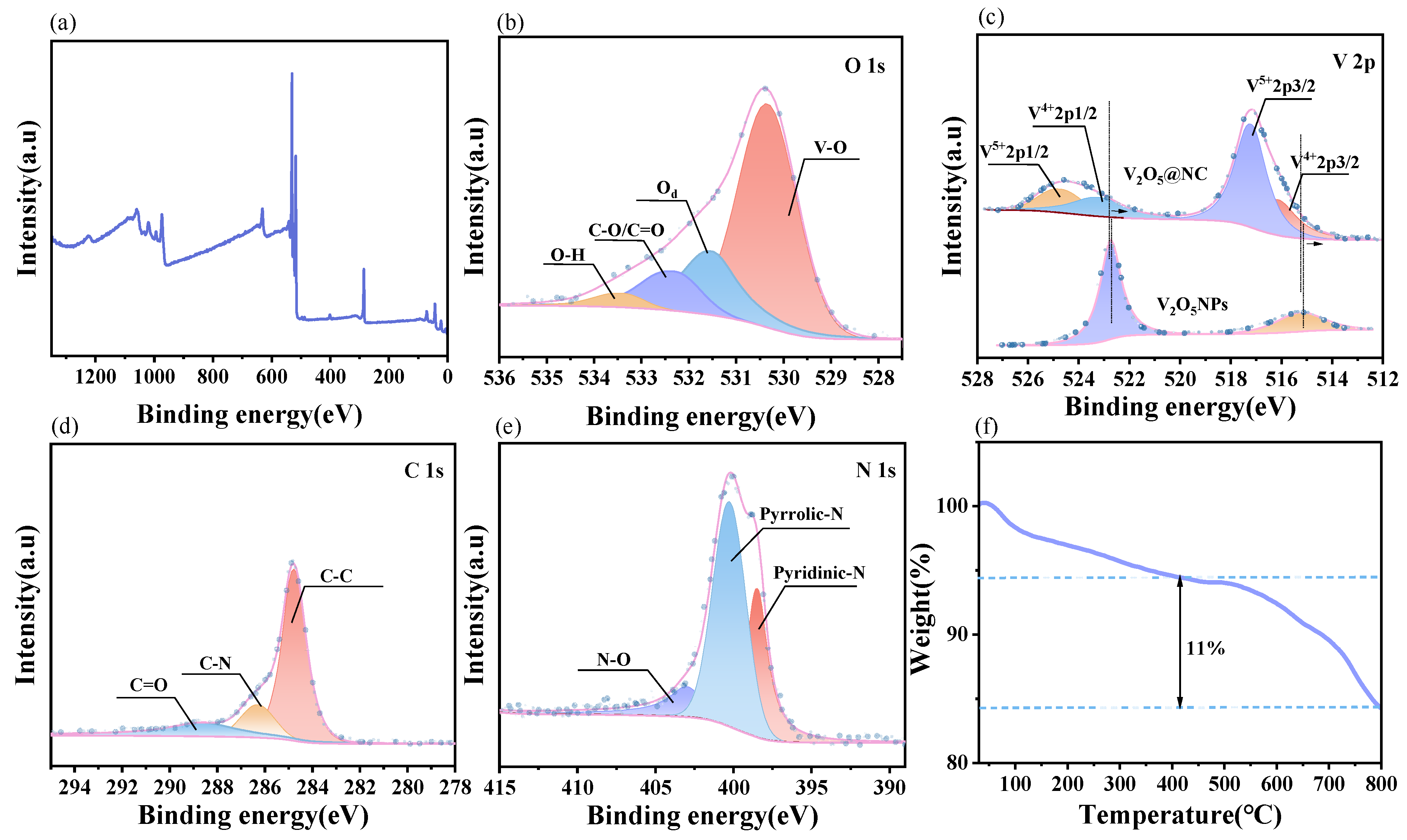 Materials 18 05216 g003 Materials 18 05216 g003