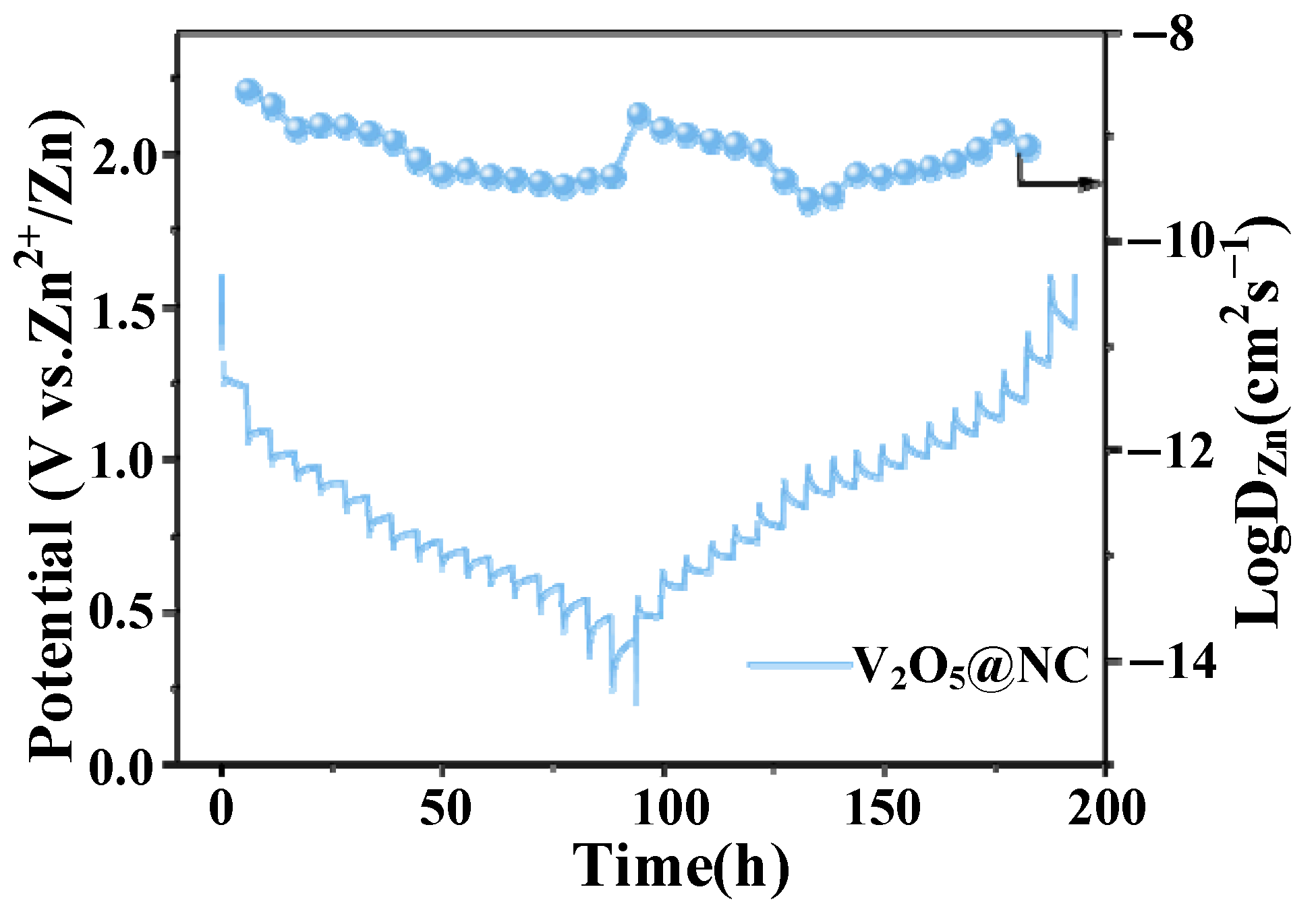 Materials 18 05216 g007 Materials 18 05216 g007