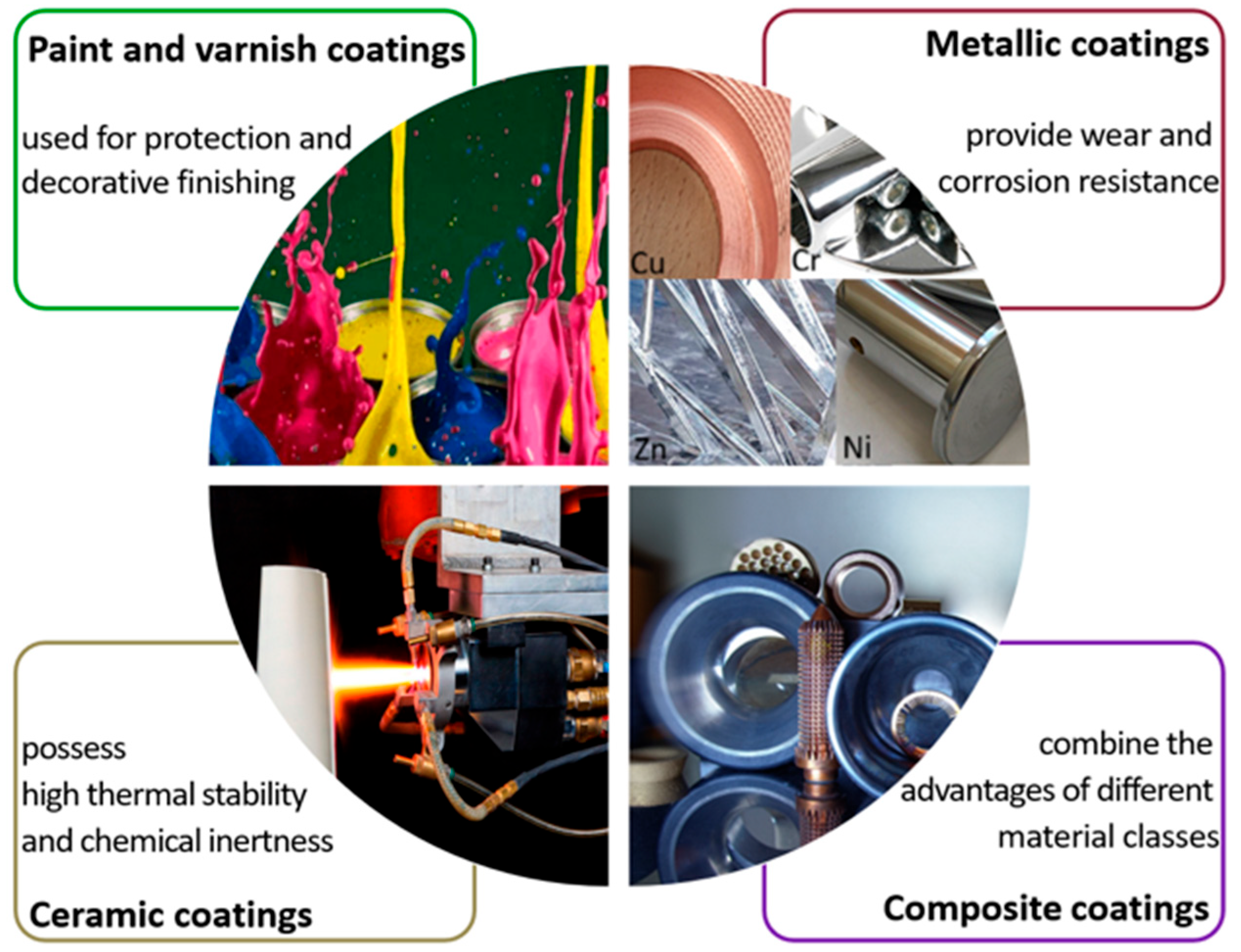 Materials 18 05217 g001 Materials 18 05217 g001
