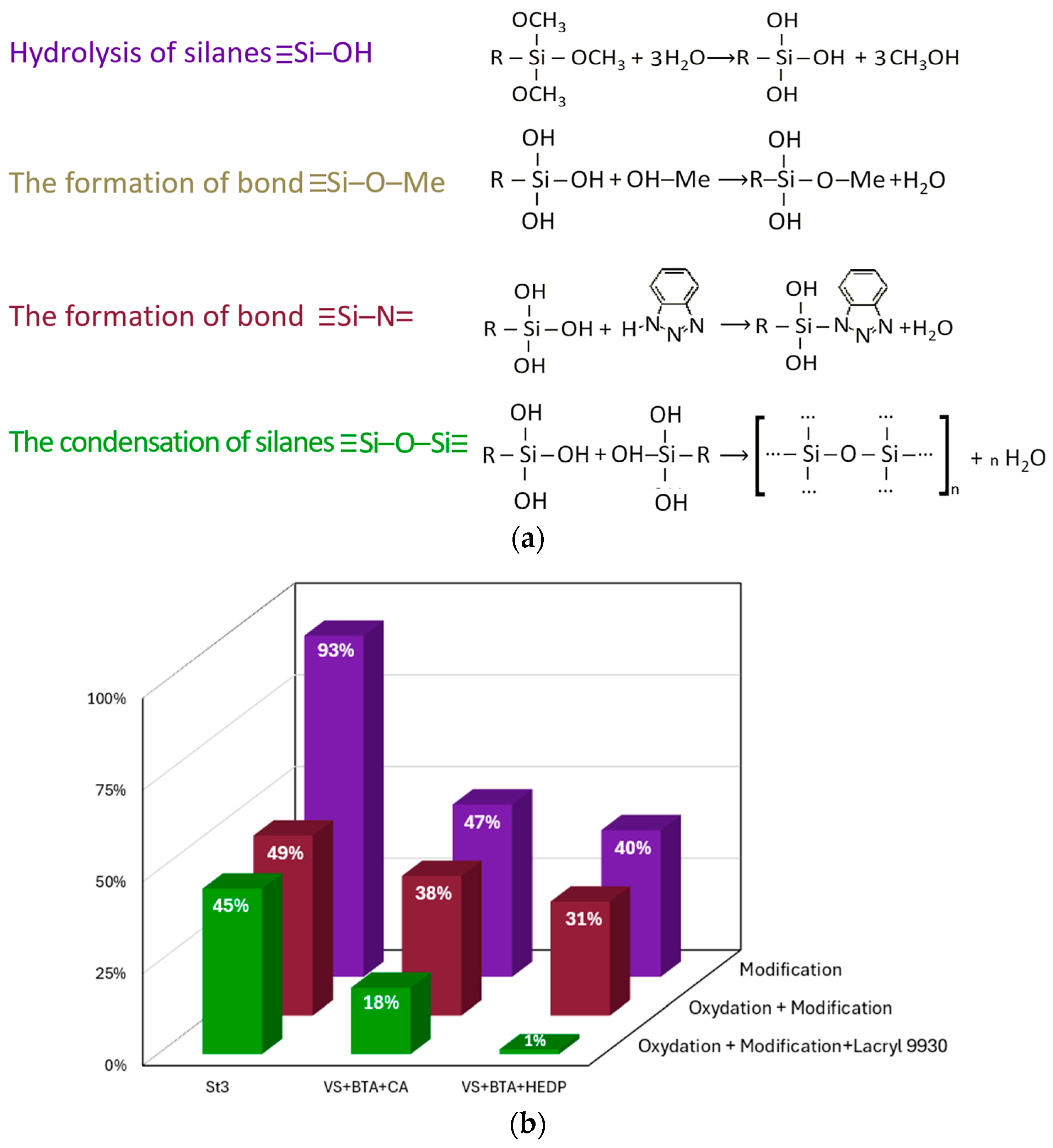 Materials 18 05217 g005 Materials 18 05217 g005