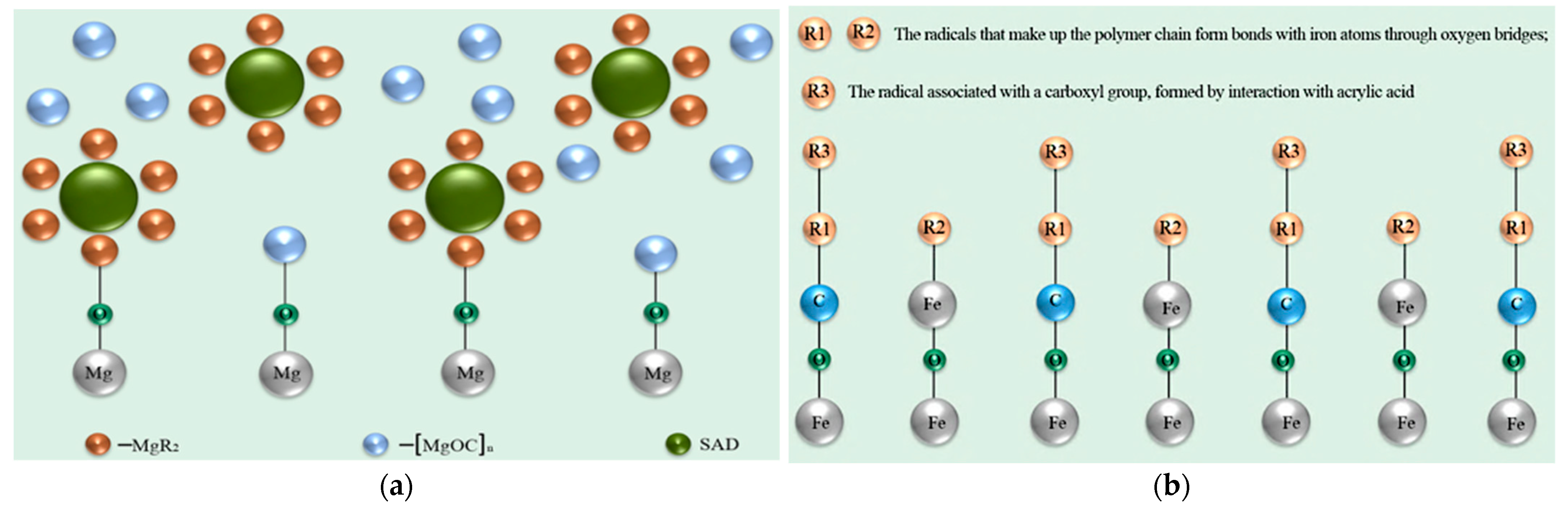 Materials 18 05217 g006 Materials 18 05217 g006