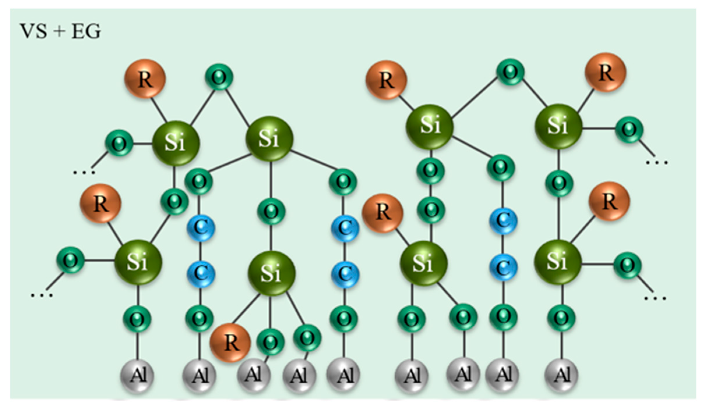 Materials 18 05217 g007 Materials 18 05217 g007