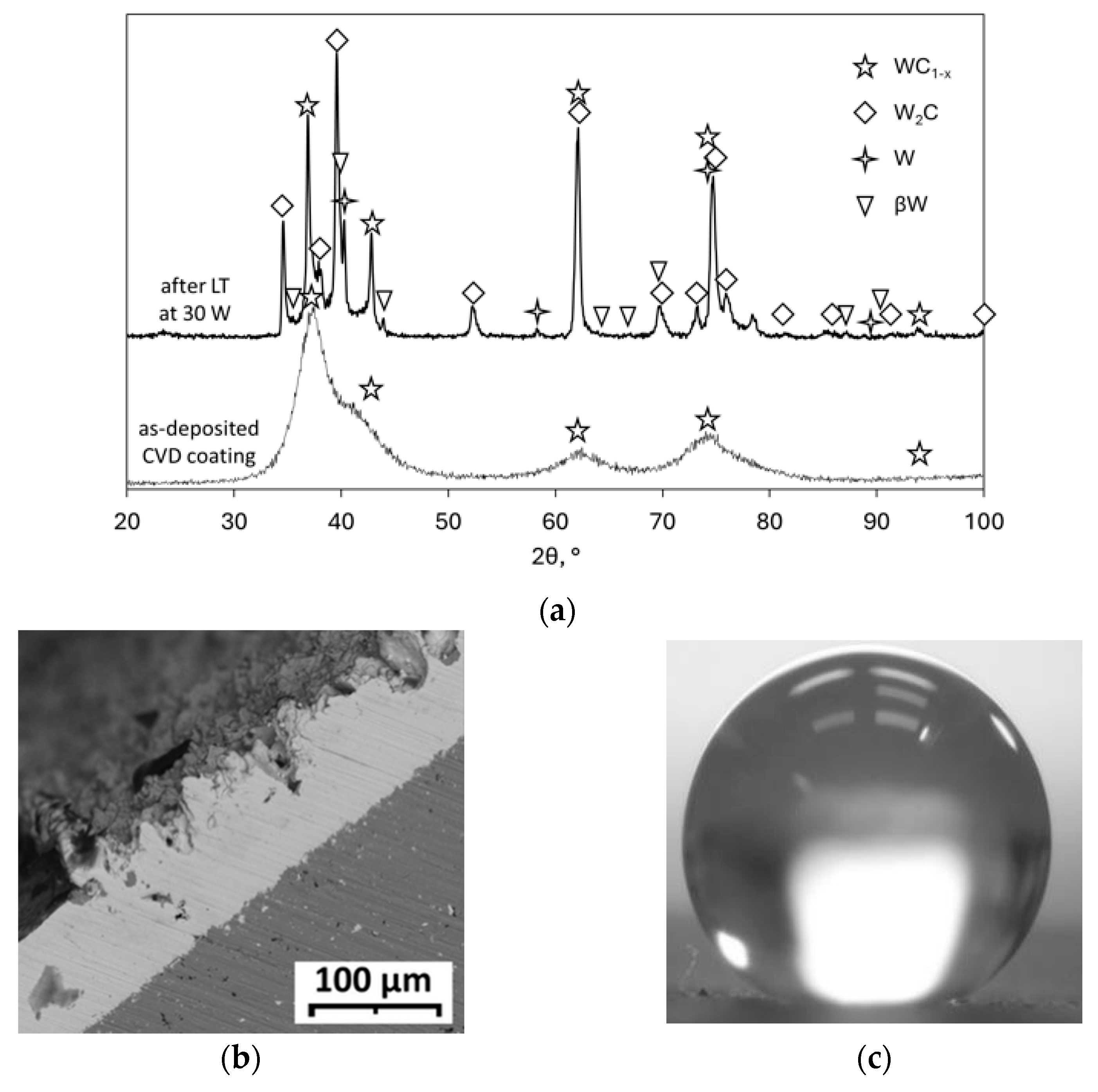 Materials 18 05217 g012 Materials 18 05217 g012
