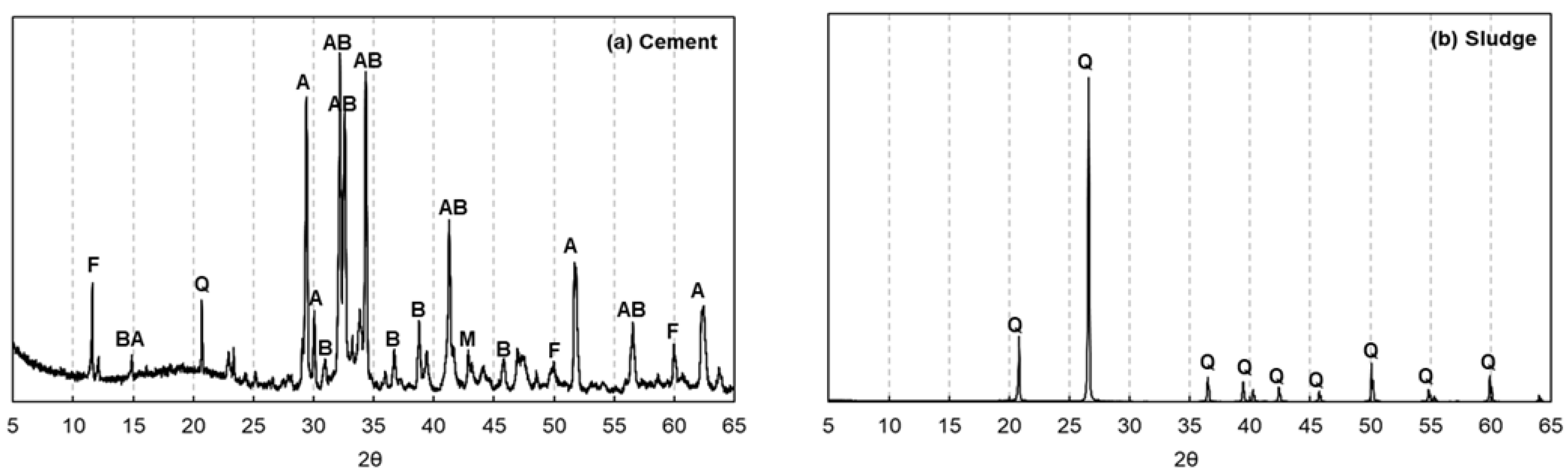 Materials 18 05218 g002