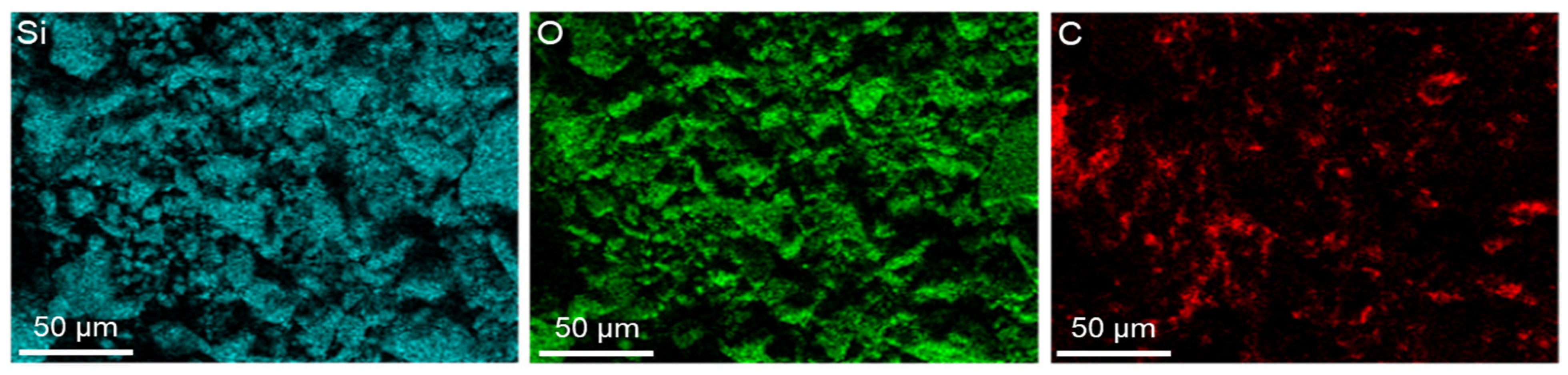 Materials 18 05218 g003