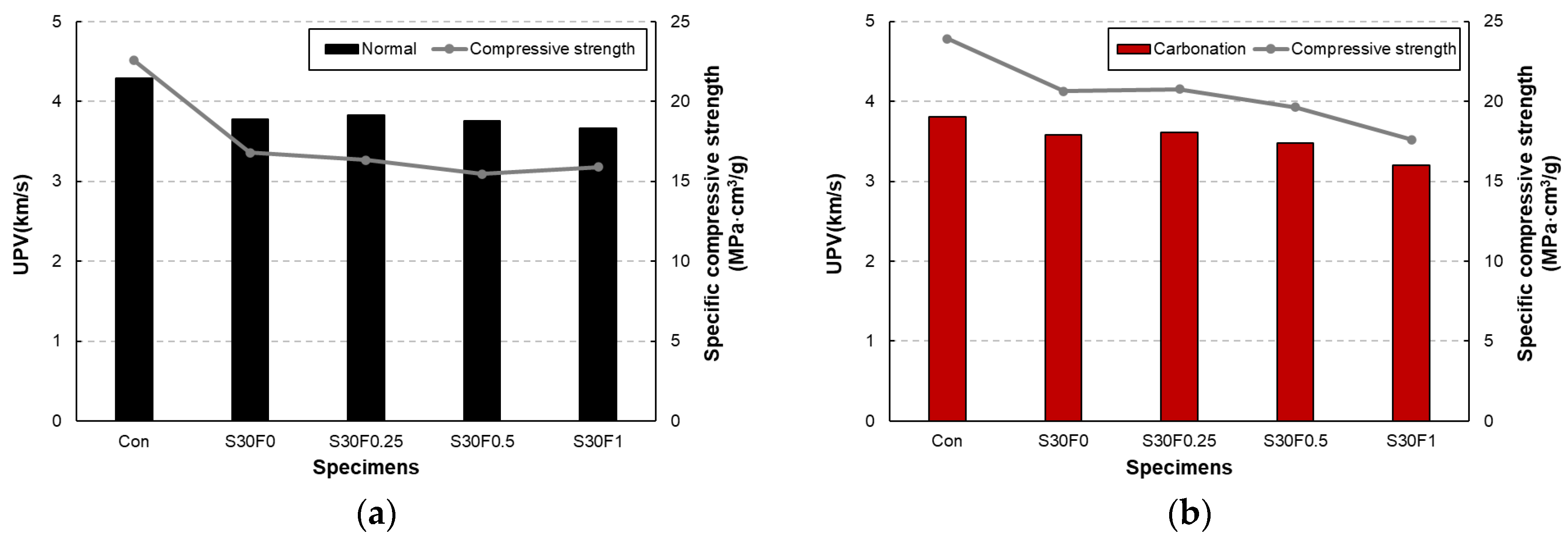 Materials 18 05218 g008