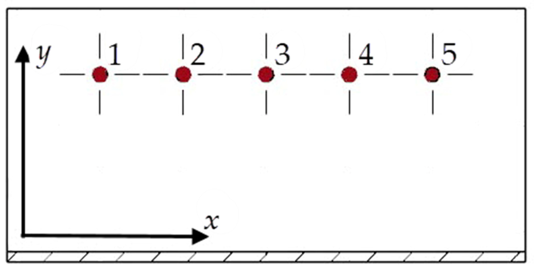 Materials 18 05219 g005 Materials 18 05219 g005