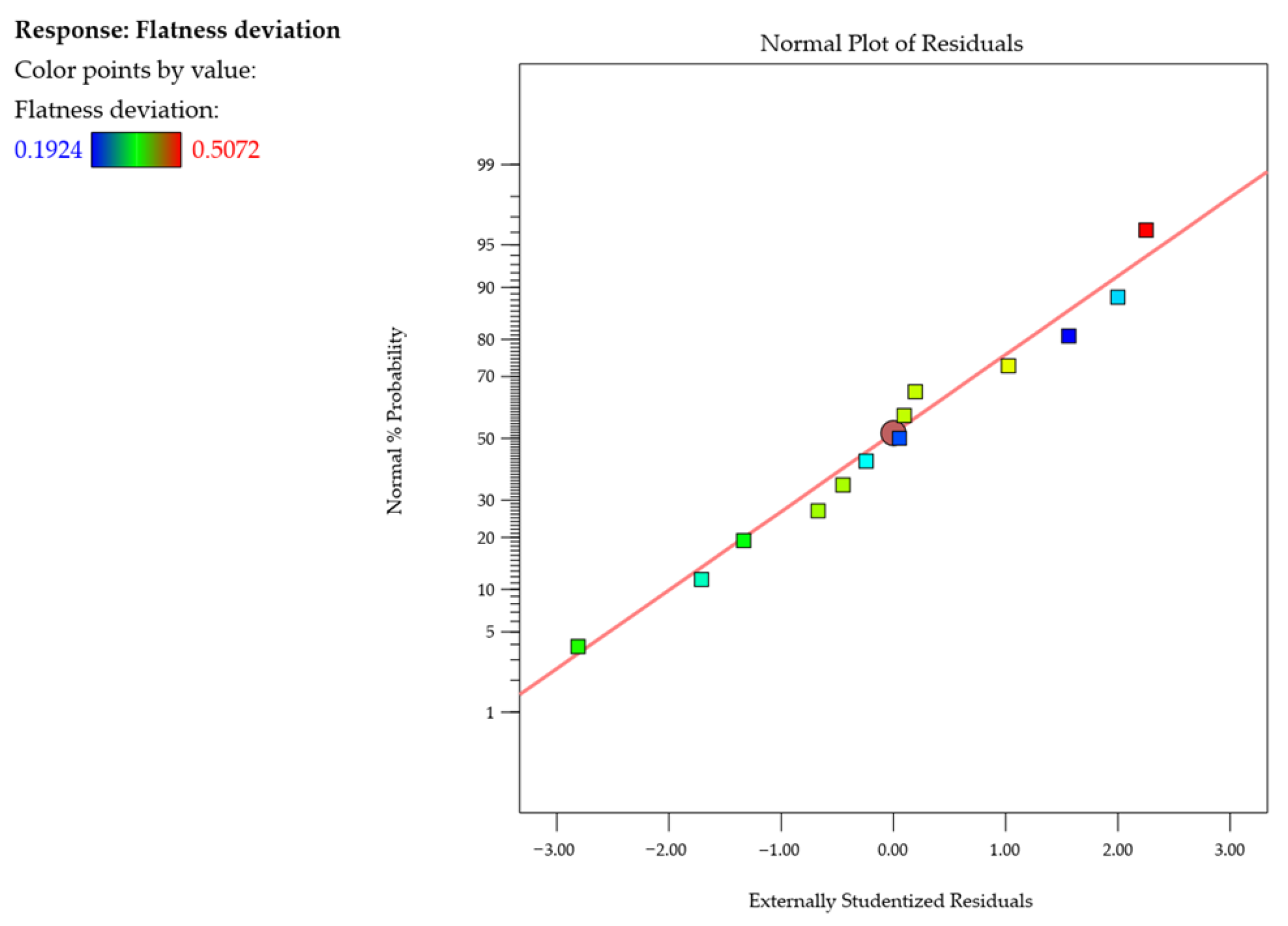Materials 18 05219 g006 Materials 18 05219 g006