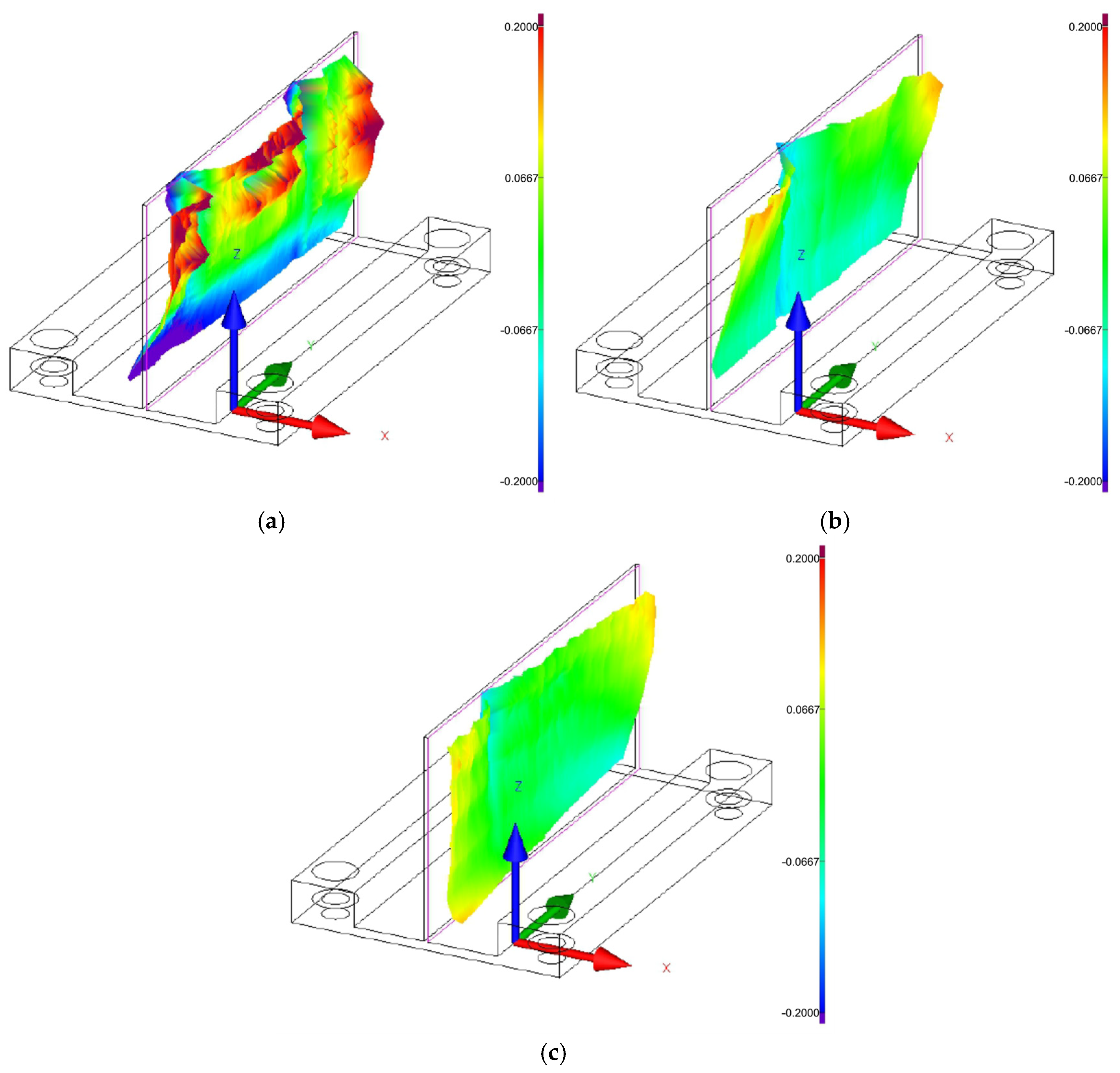 Materials 18 05219 g008 Materials 18 05219 g008