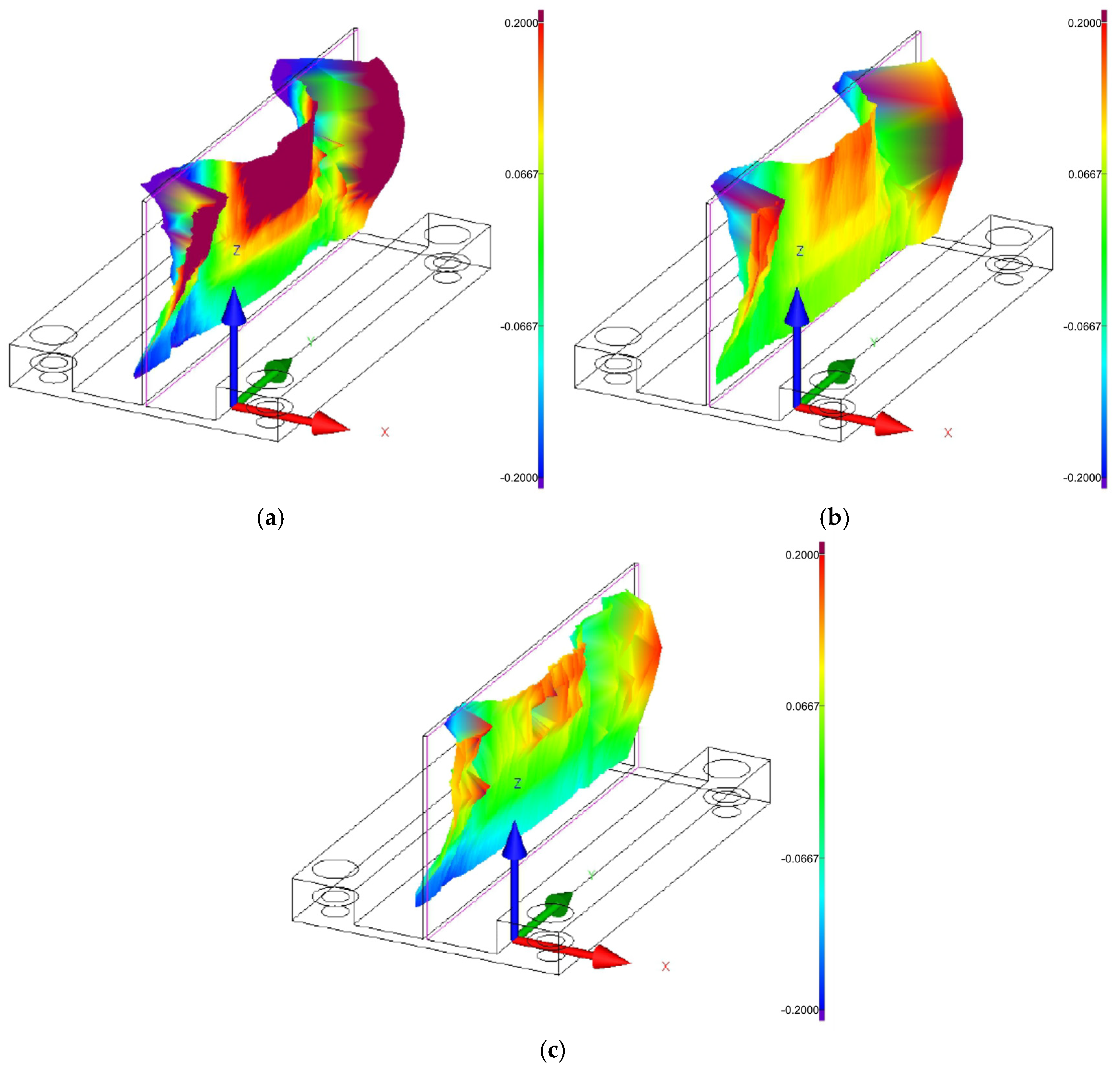 Materials 18 05219 g009 Materials 18 05219 g009