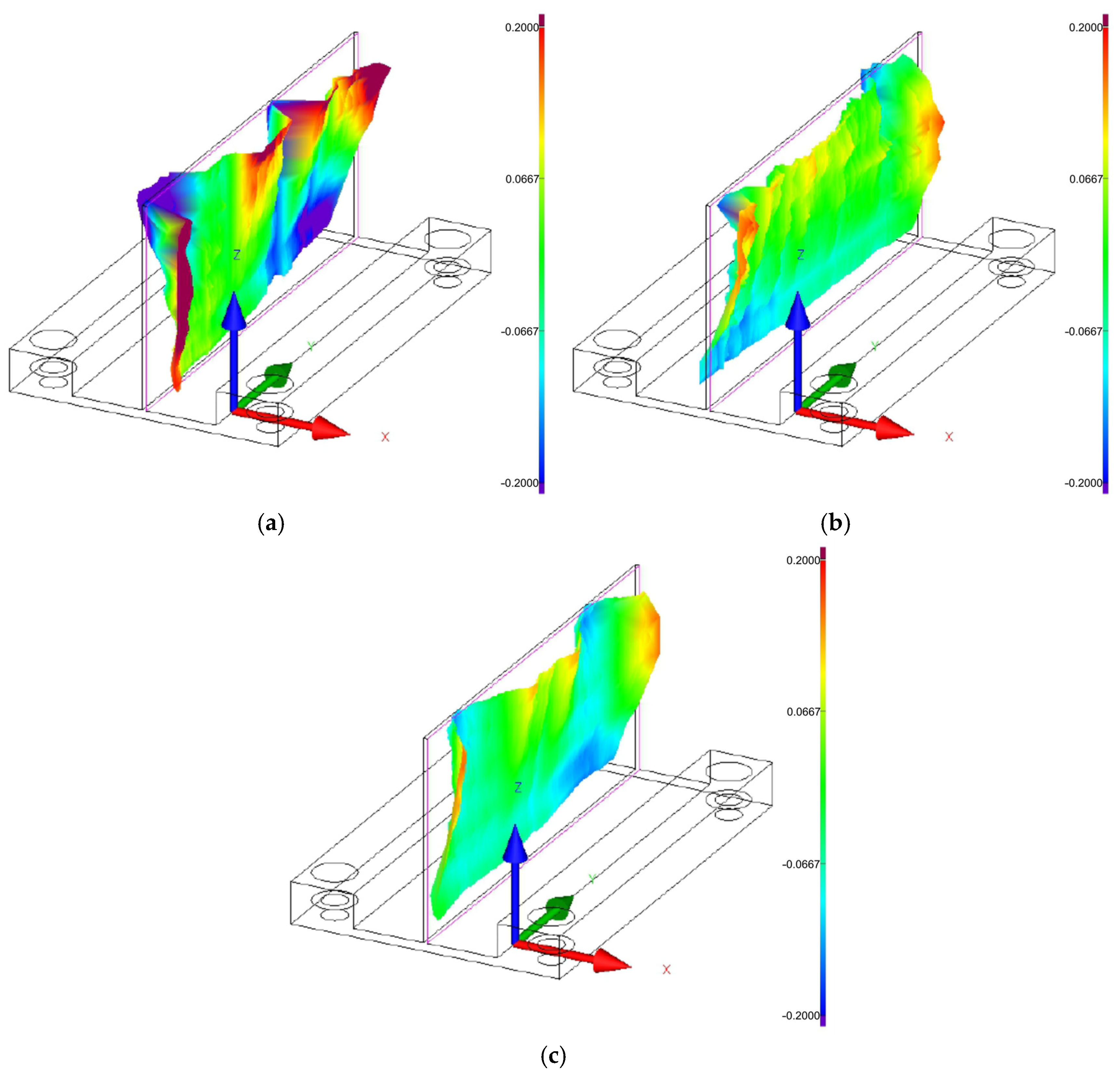 Materials 18 05219 g010 Materials 18 05219 g010
