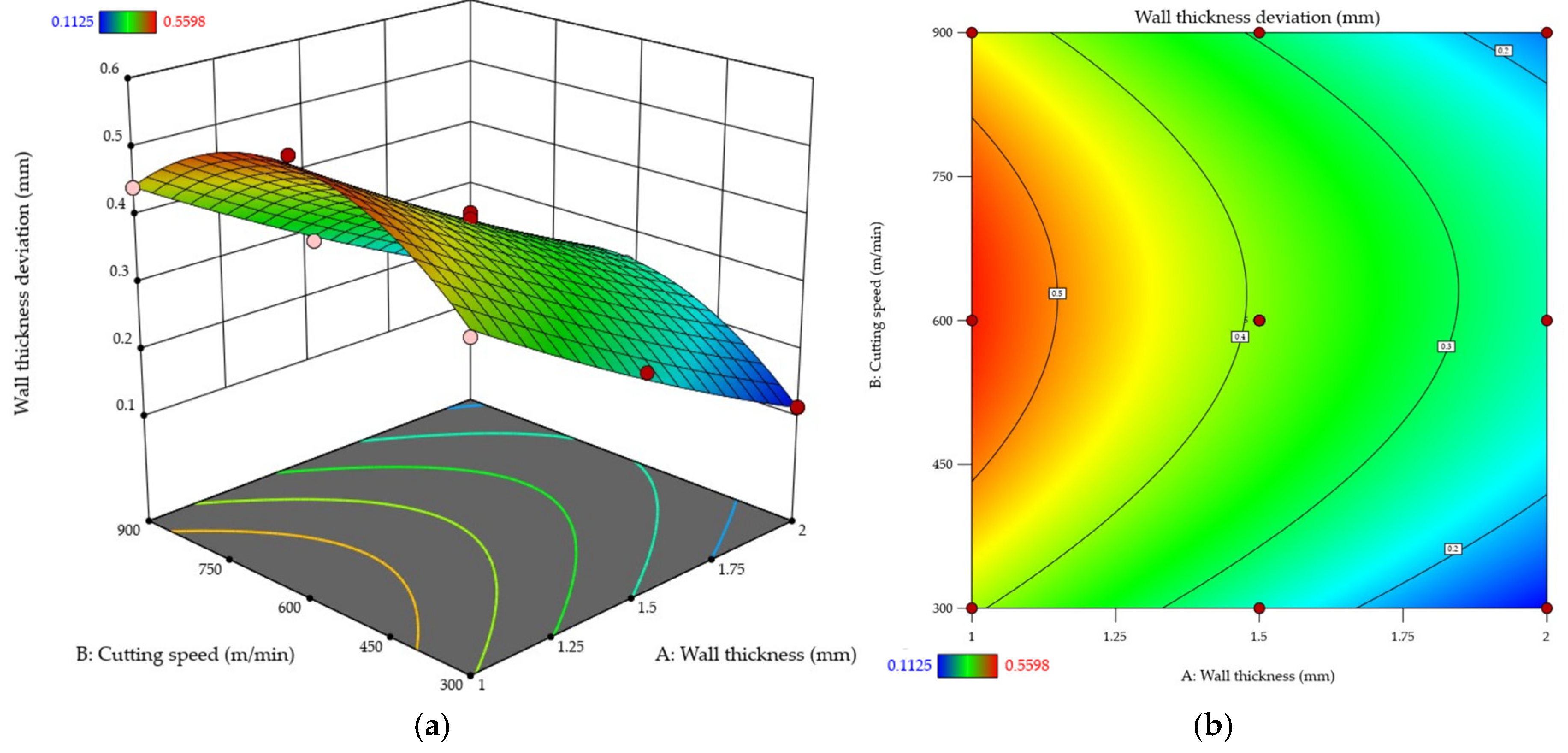 Materials 18 05219 g012 Materials 18 05219 g012