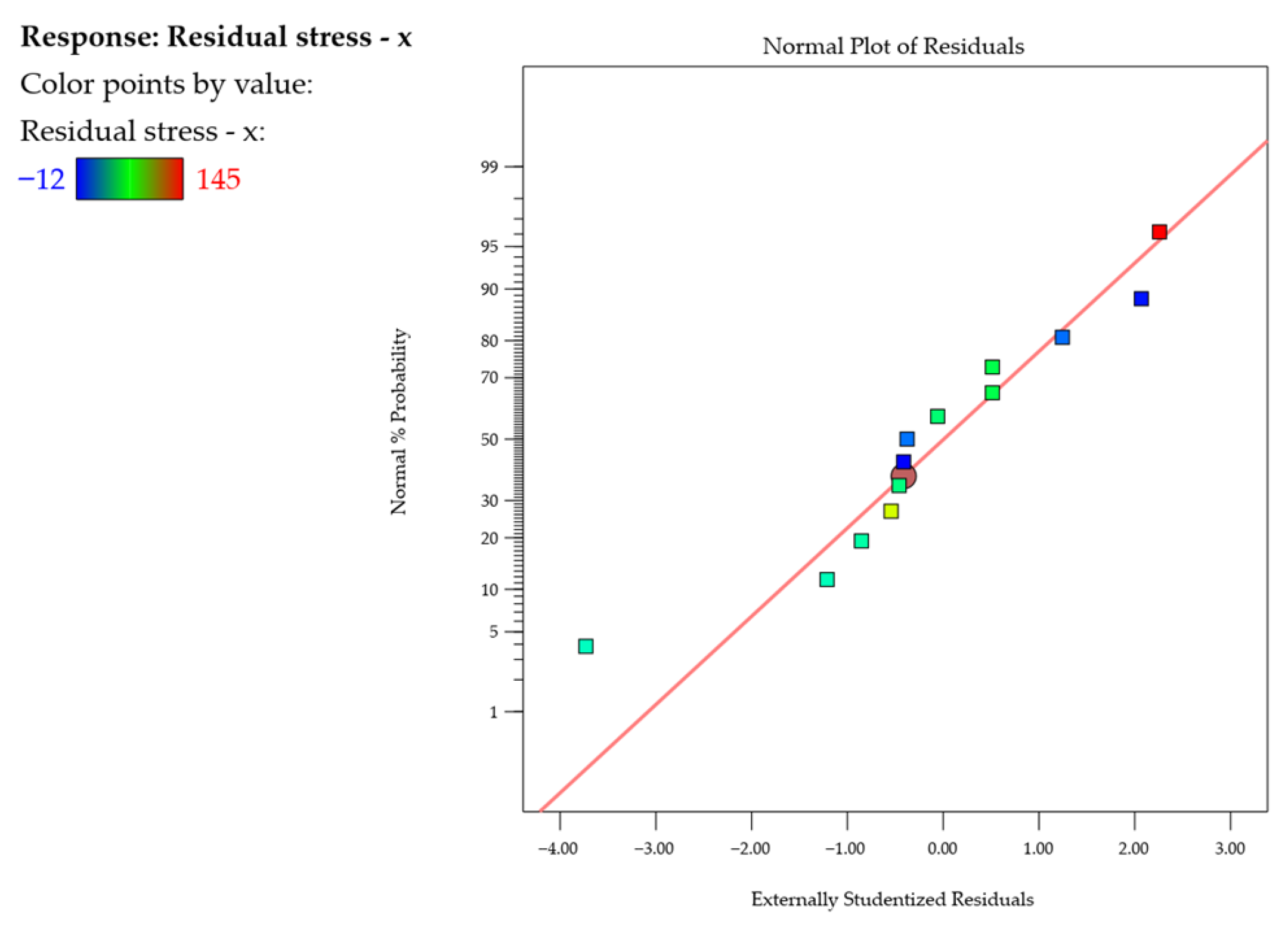 Materials 18 05219 g013 Materials 18 05219 g013
