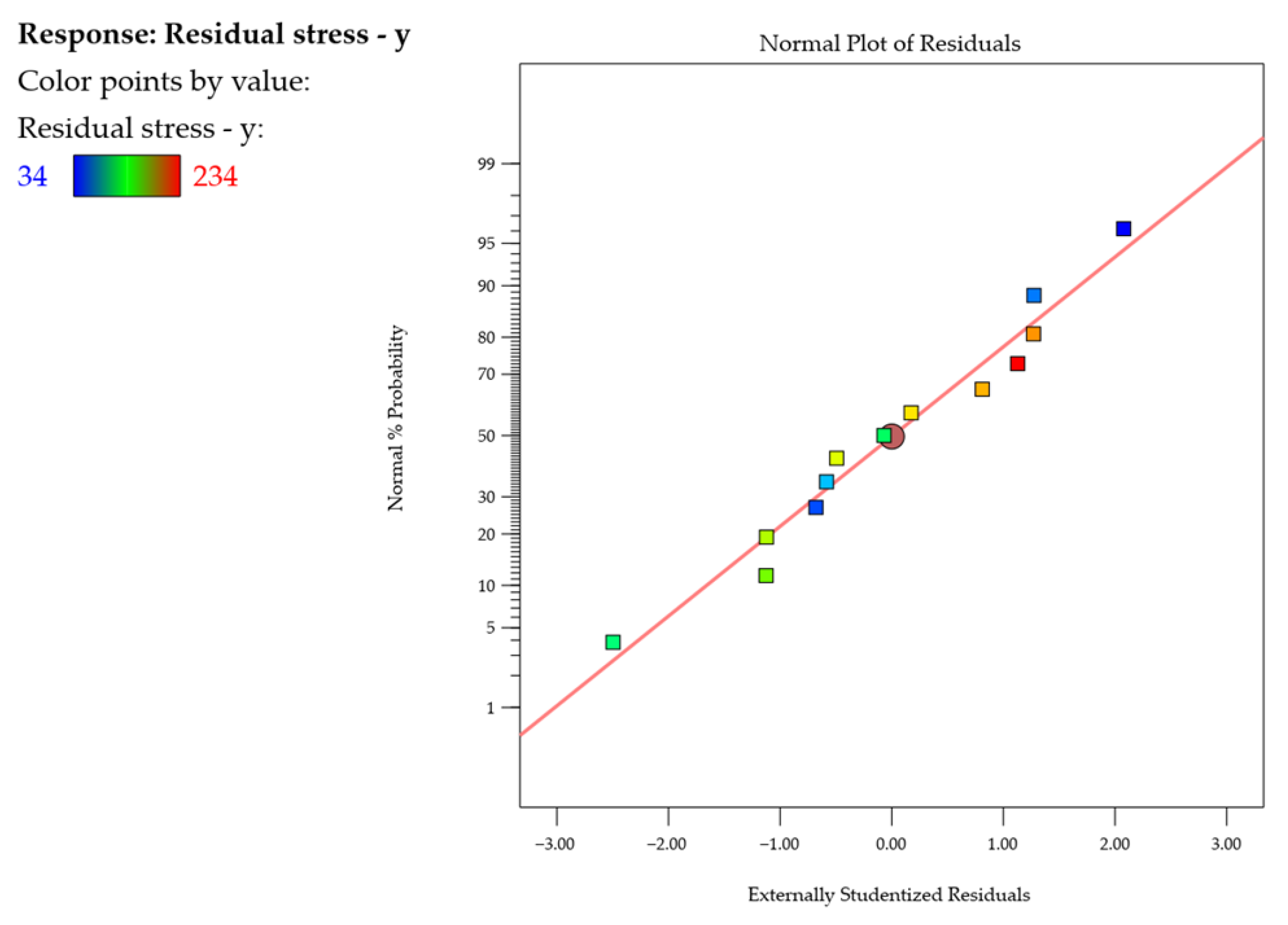 Materials 18 05219 g014 Materials 18 05219 g014